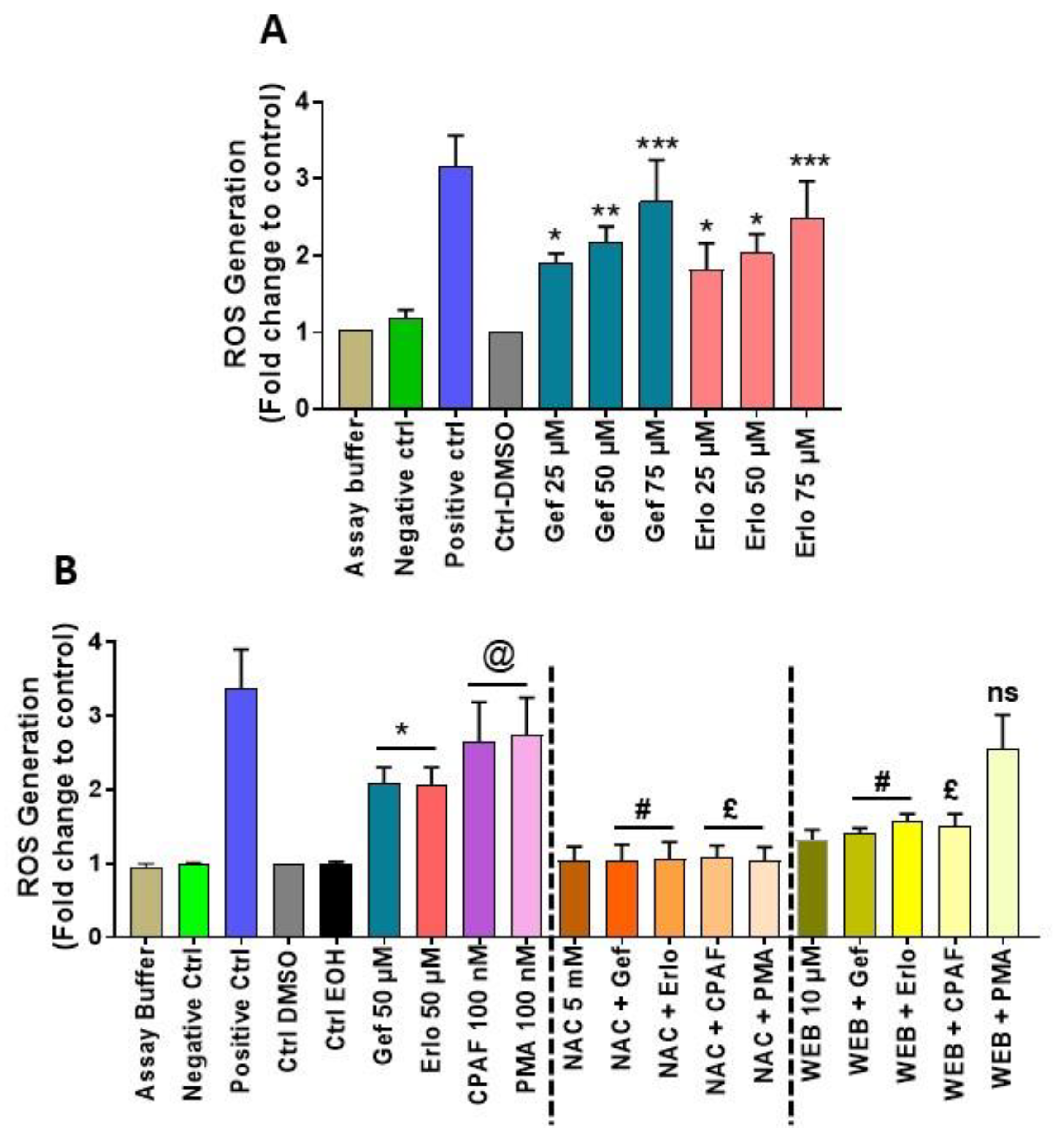 Ijms 21 08517 g001 Ijms 21 08517 g001