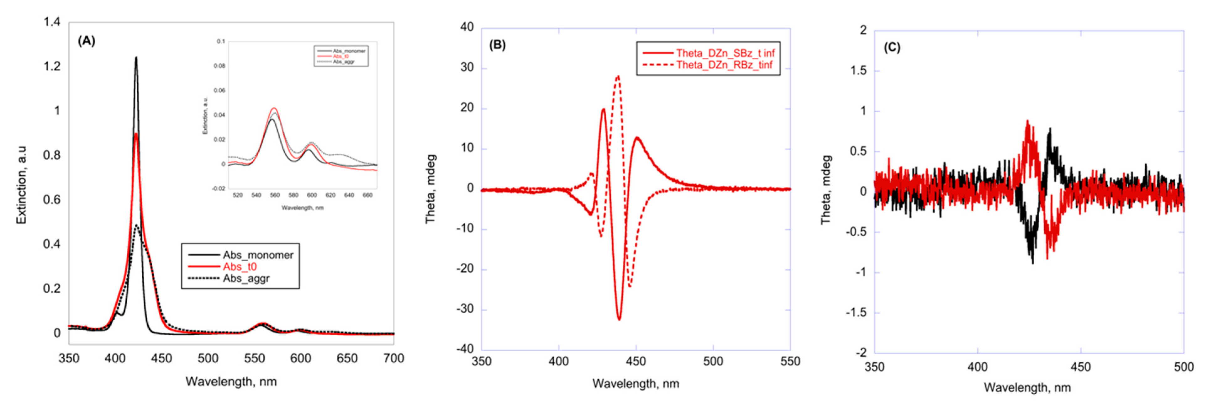 Ijms 21 08557 g001 Ijms 21 08557 g001