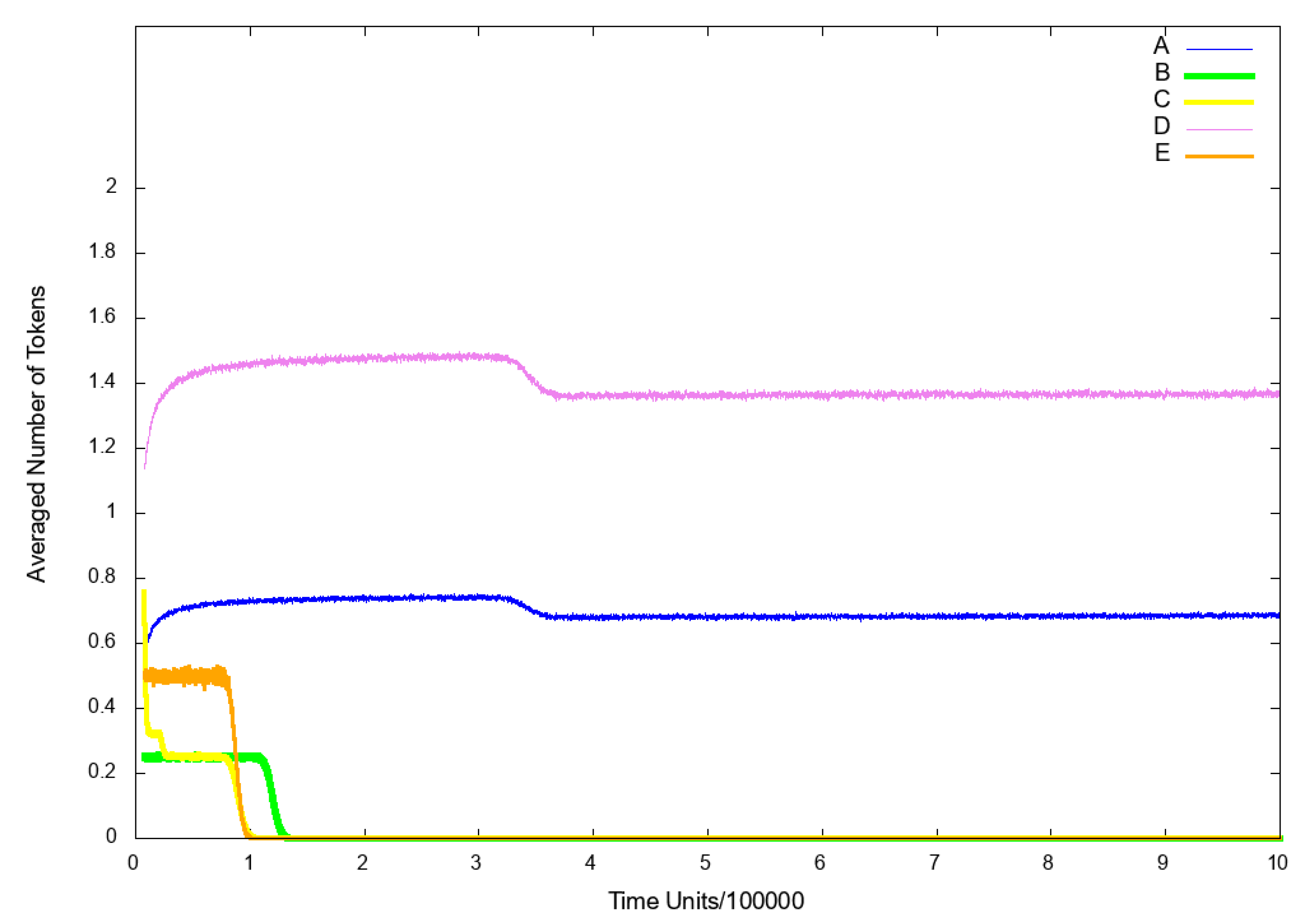 Ijms 21 08574 g006