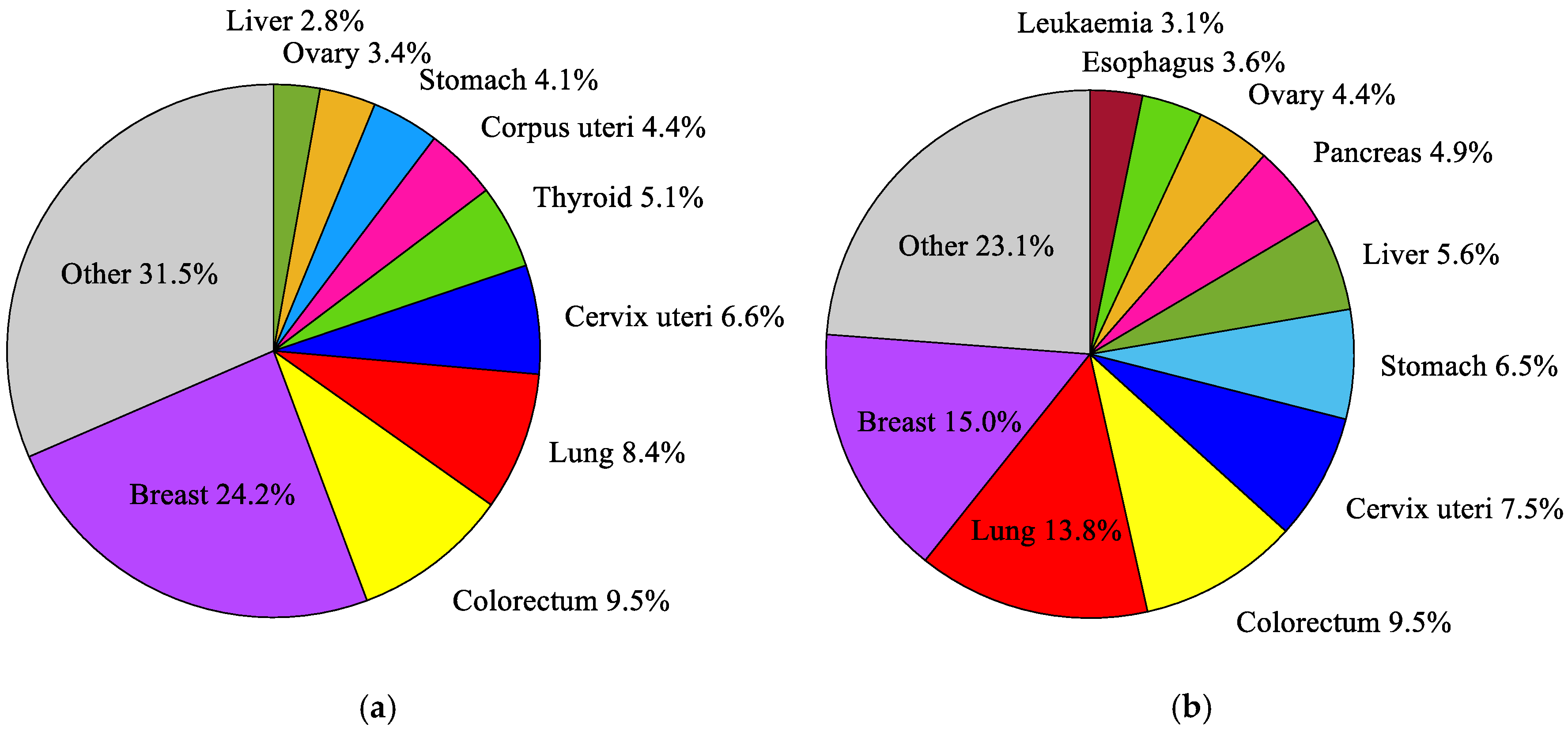 Ijms 21 08597 g001 Ijms 21 08597 g001