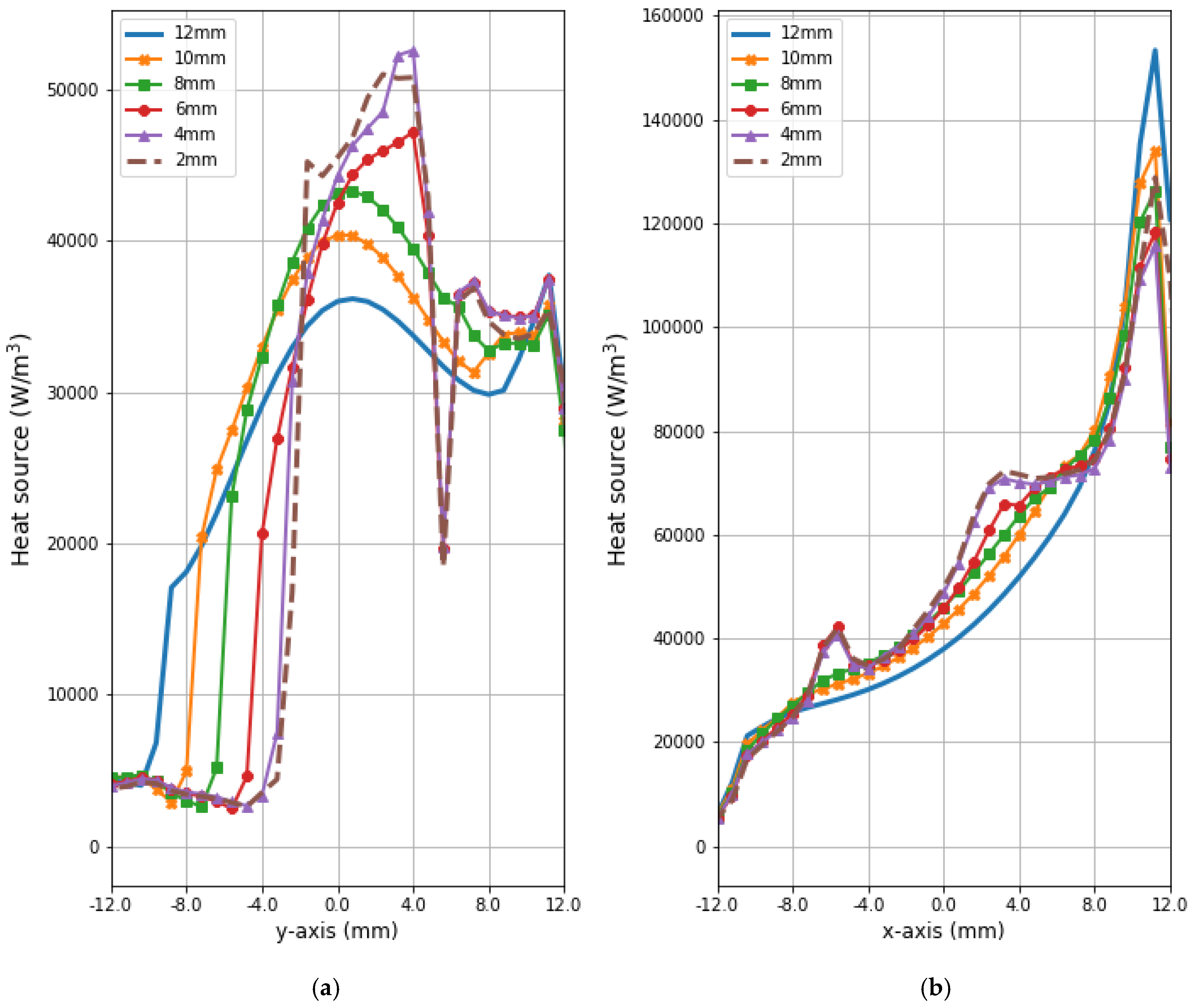 Ijms 21 08597 g009 Ijms 21 08597 g009