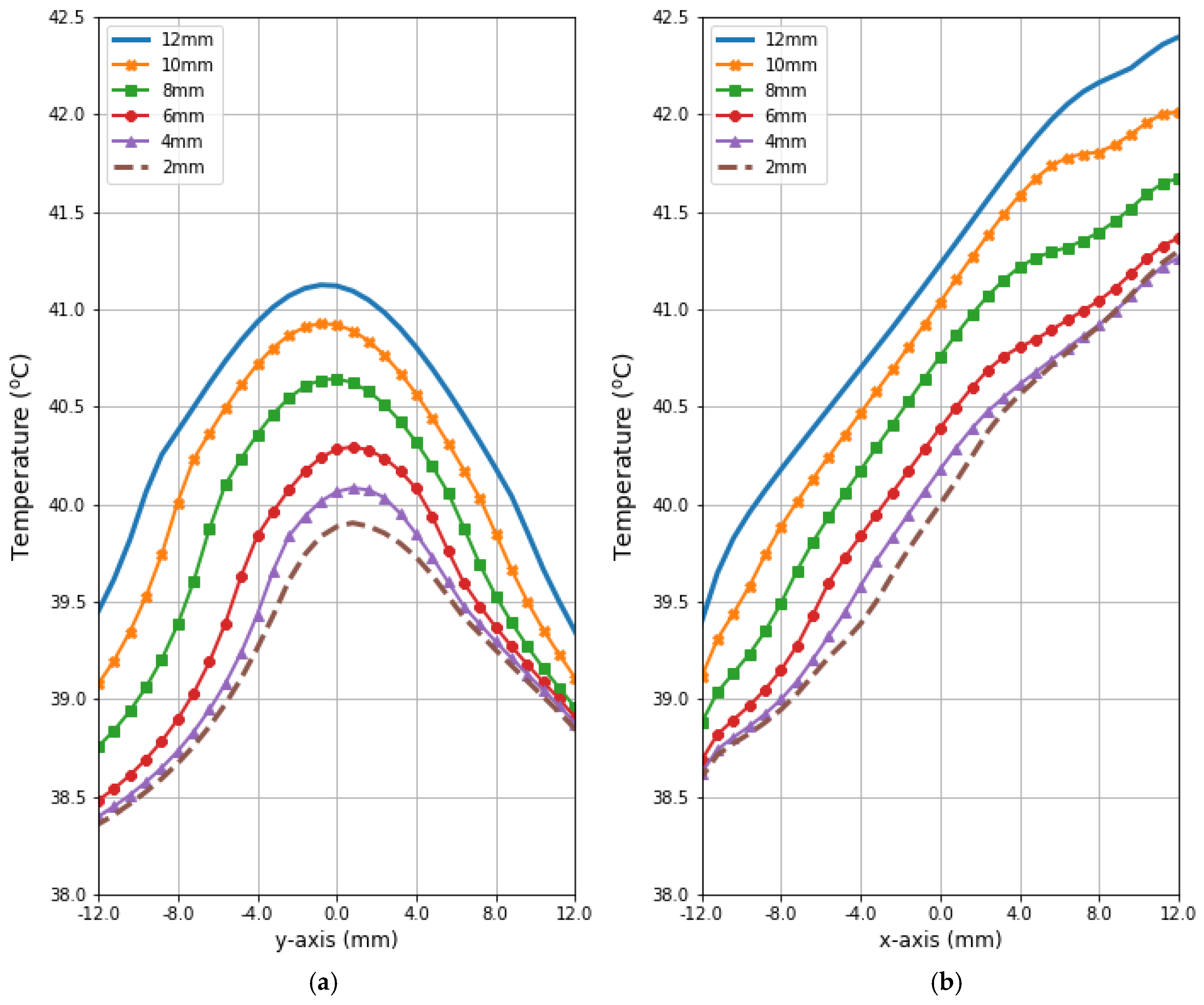 Ijms 21 08597 g010 Ijms 21 08597 g010