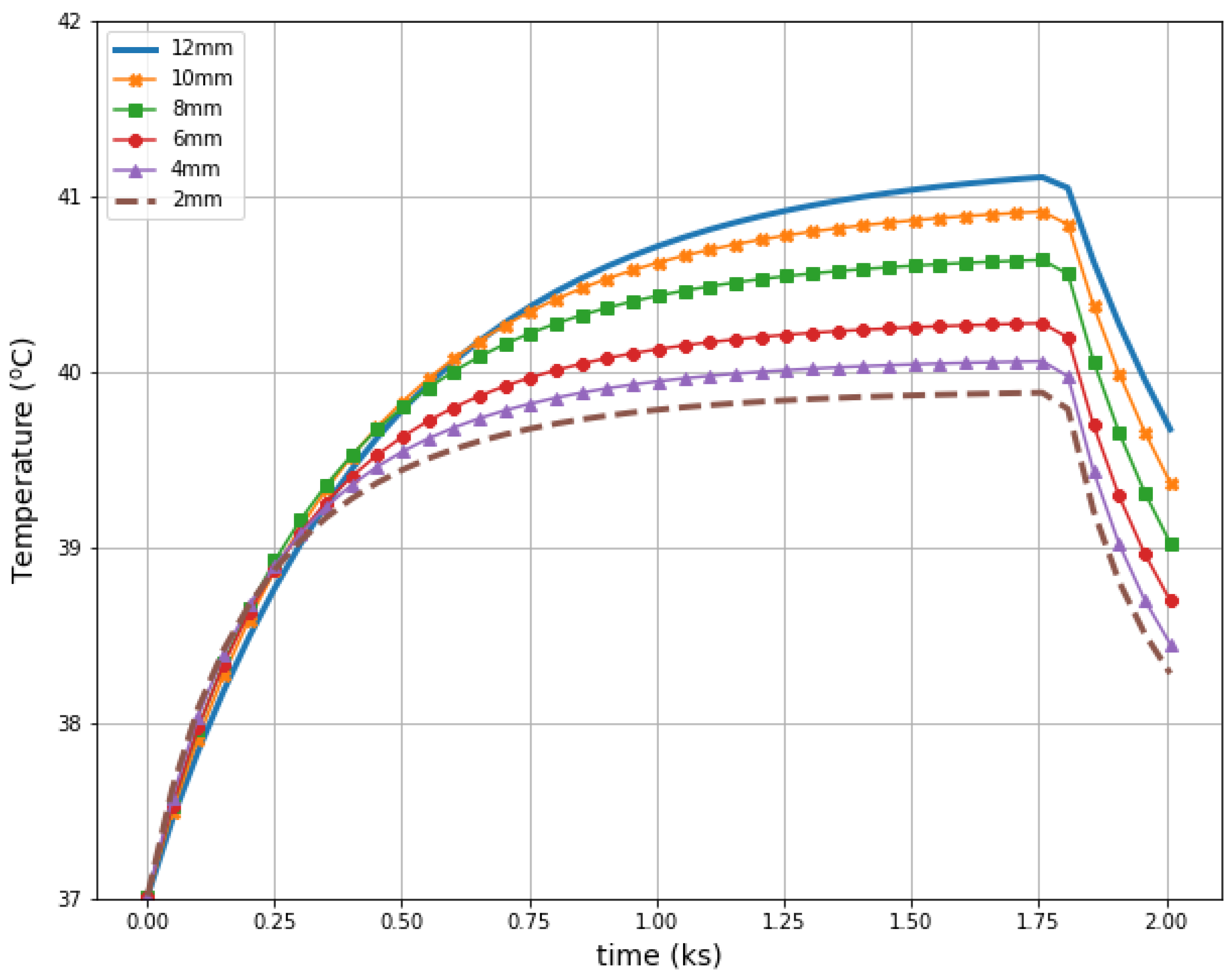 Ijms 21 08597 g011 Ijms 21 08597 g011