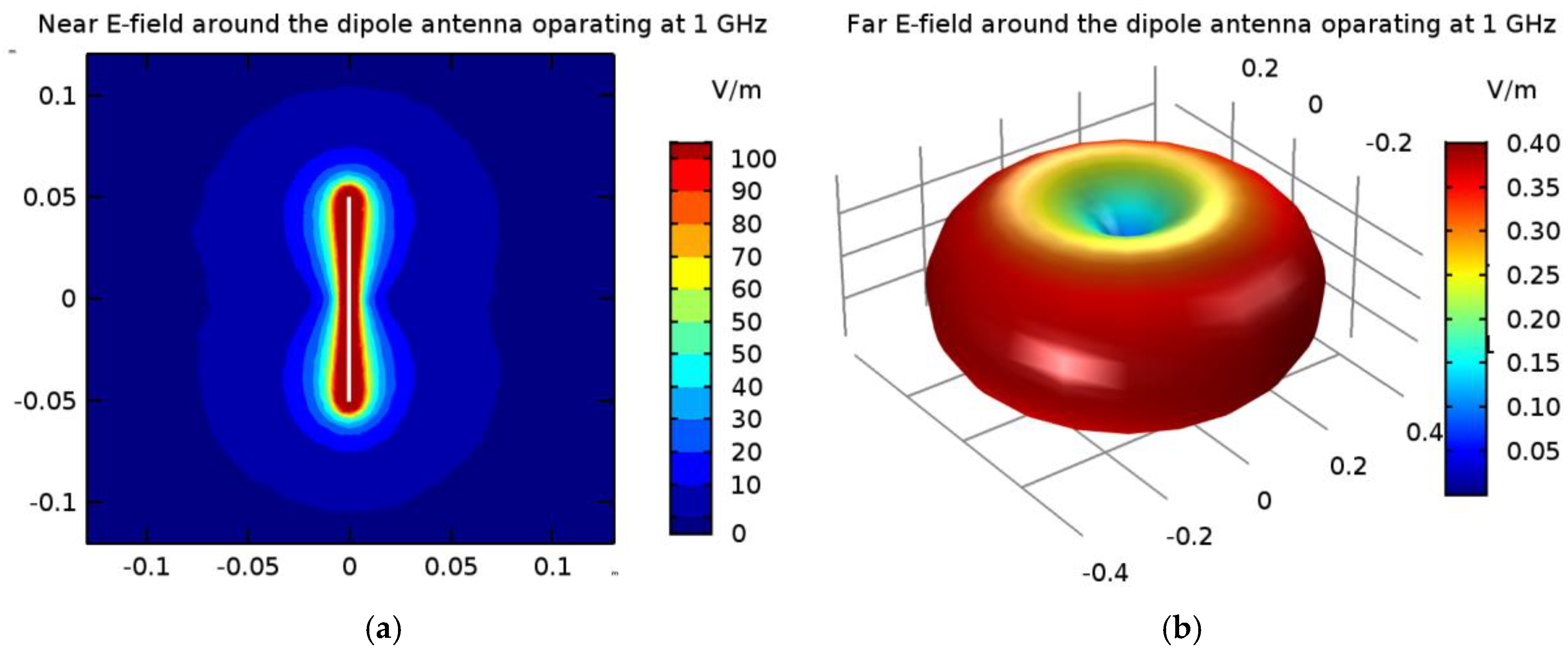 Ijms 21 08597 g013 Ijms 21 08597 g013