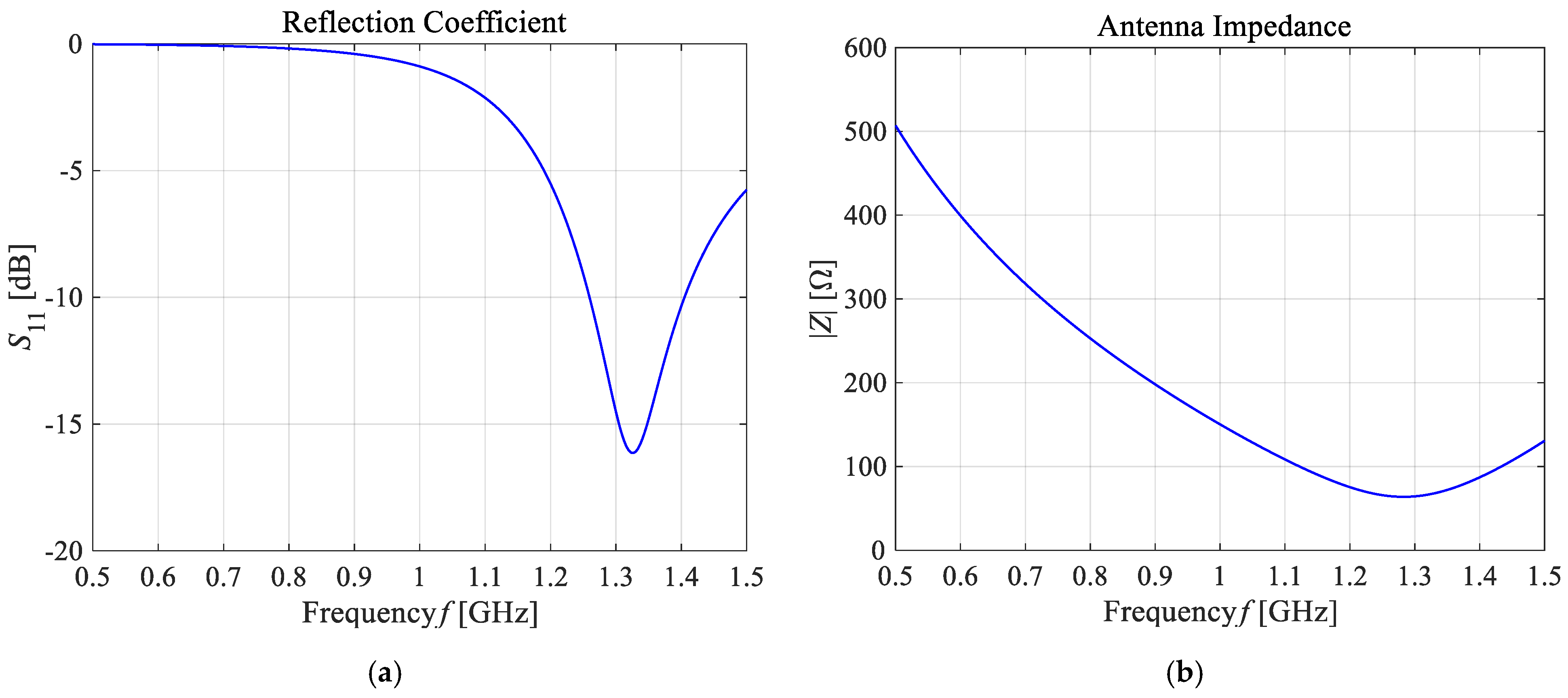 Ijms 21 08597 g014 Ijms 21 08597 g014