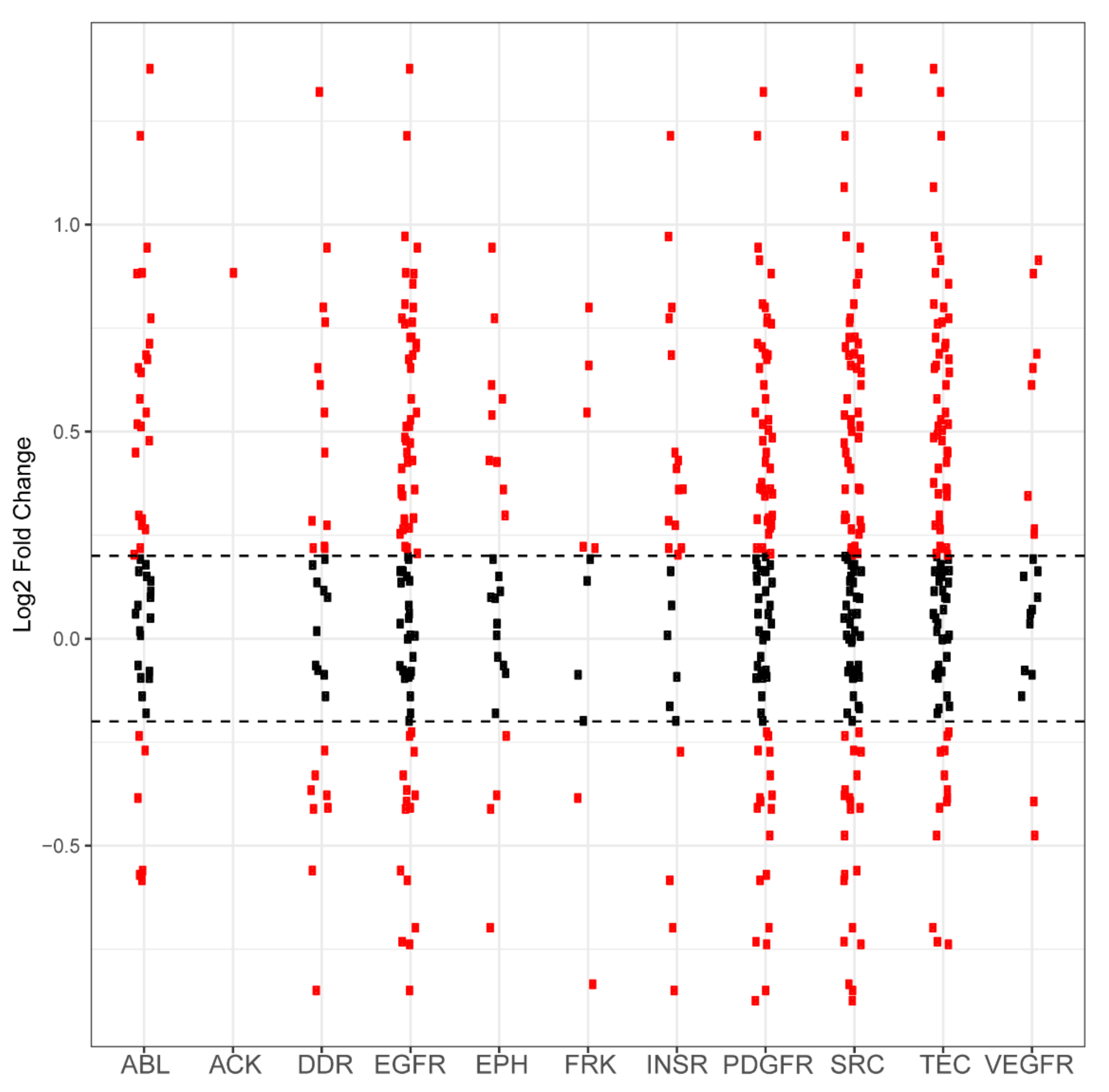 Ijms 21 08679 g0a3 Ijms 21 08679 g0a3