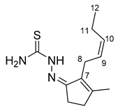 Ijms 21 08681 i001 Ijms 21 08681 i001