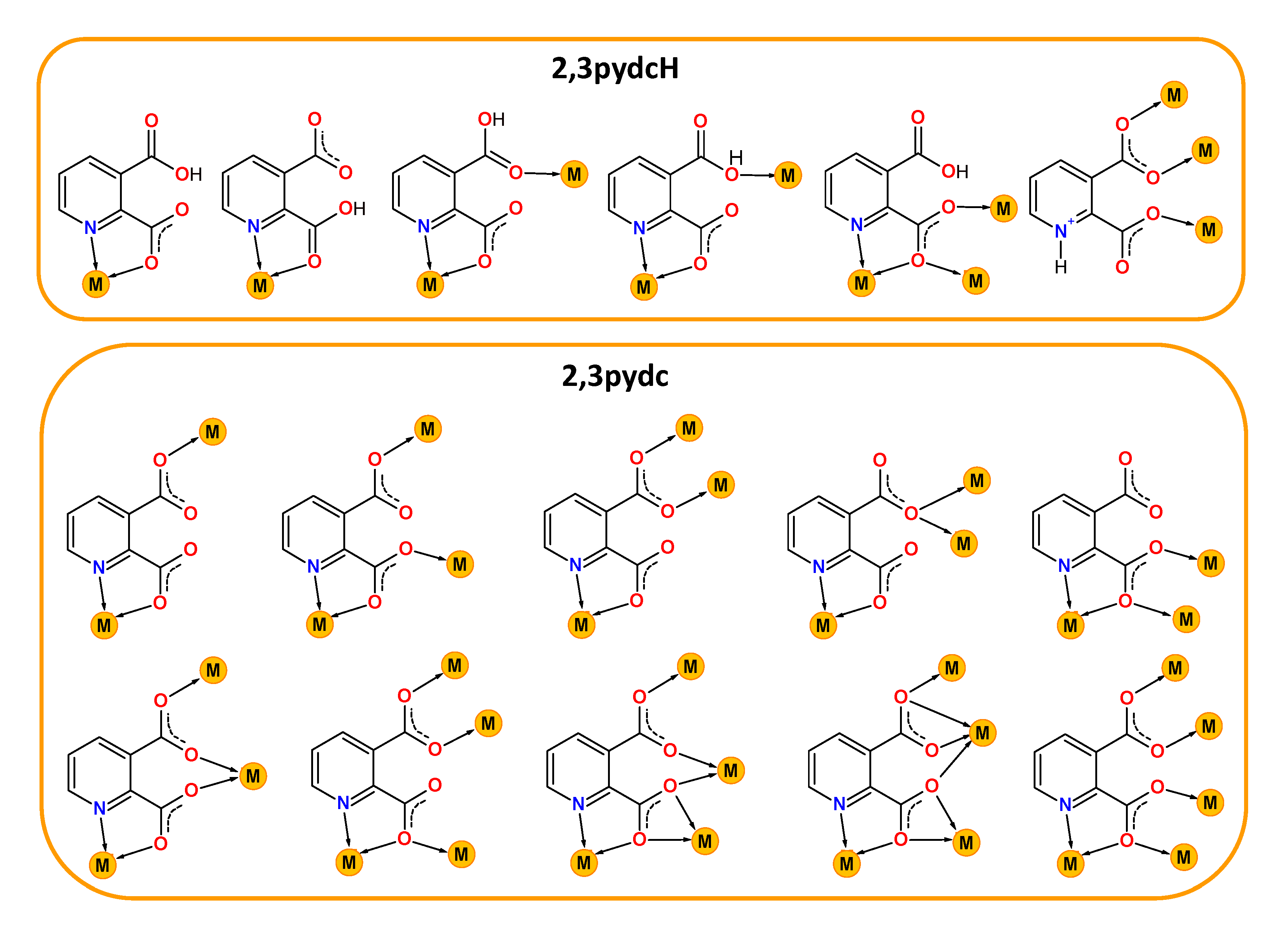Ijms 21 08696 sch001