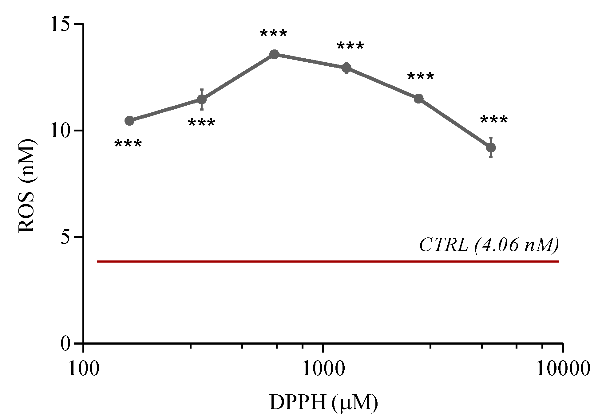 Ijms 21 08707 g004 Ijms 21 08707 g004