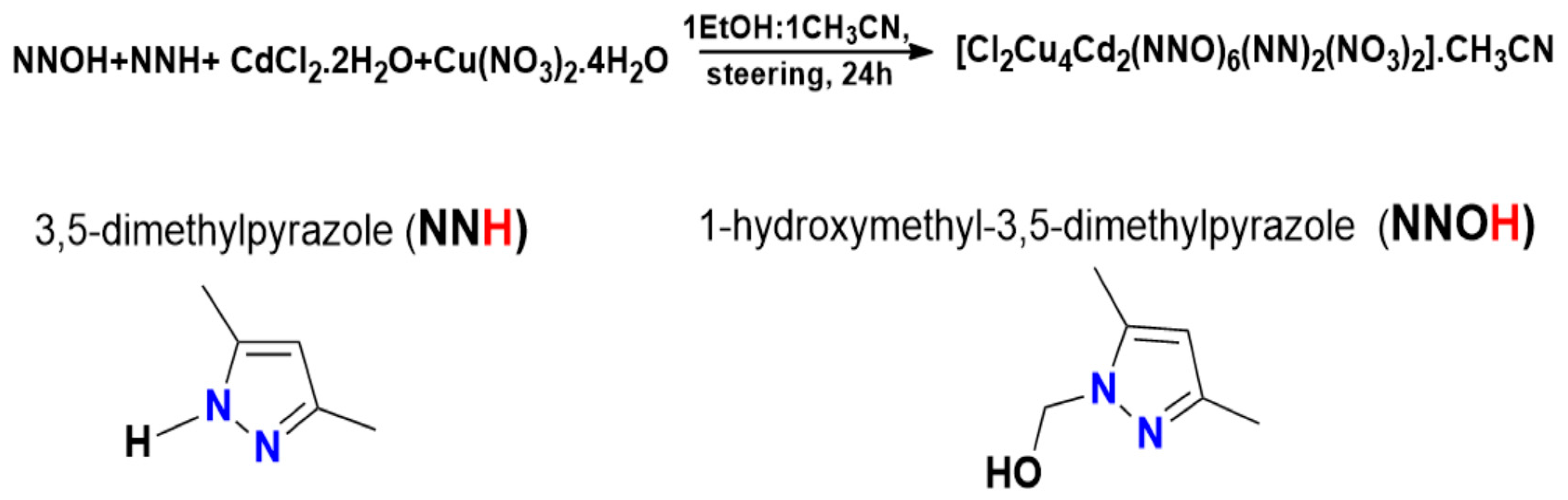 Ijms 21 08787 sch001