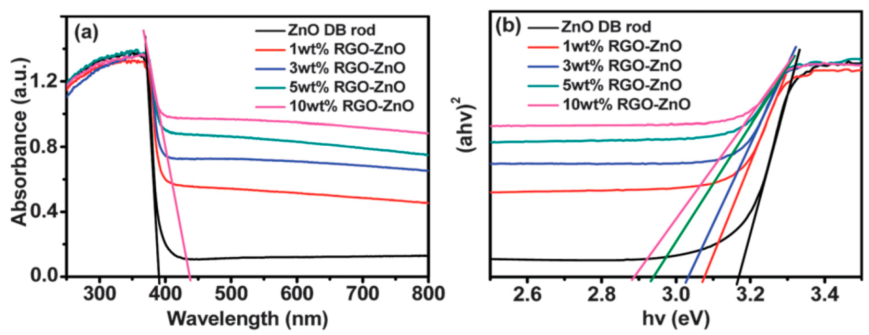 Ijms 21 08836 g007 Ijms 21 08836 g007
