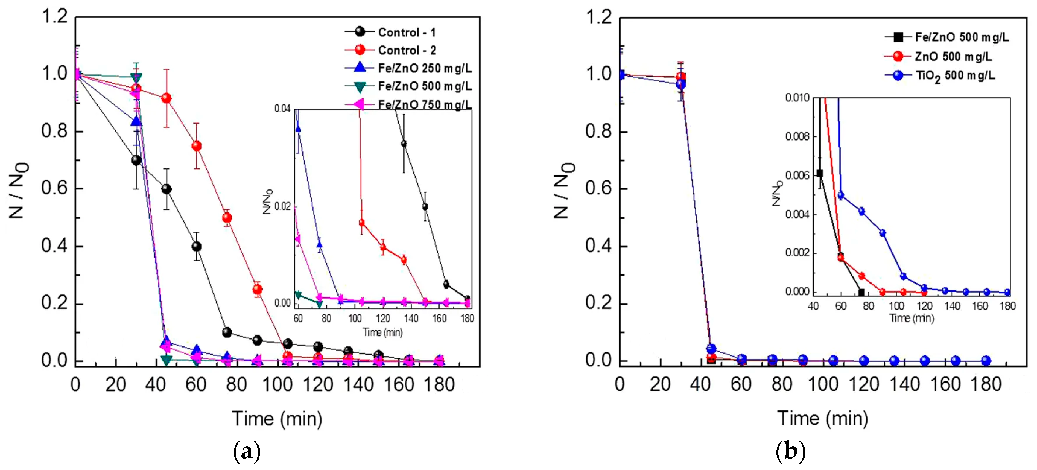 Ijms 21 08836 g038 Ijms 21 08836 g038