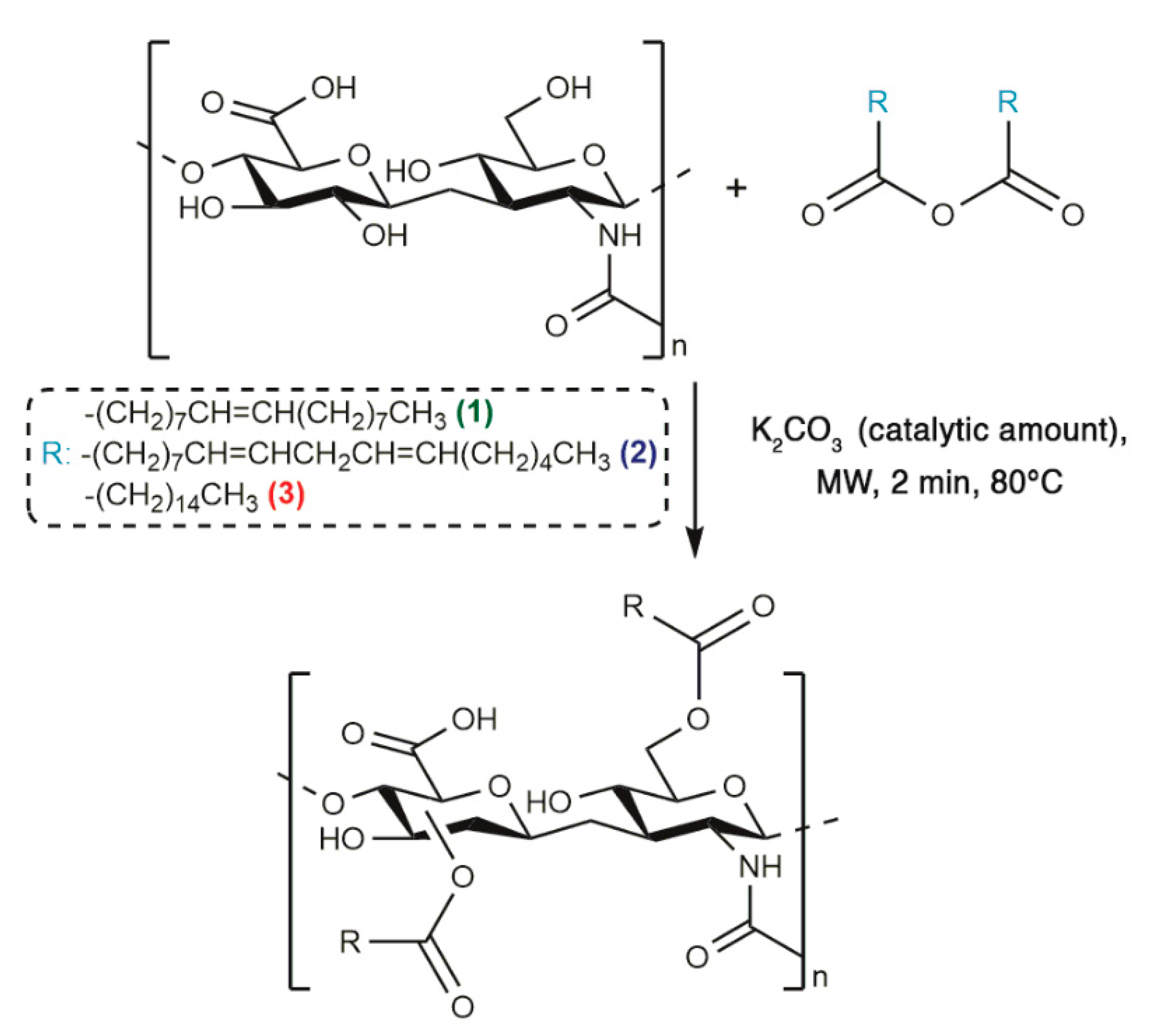 Ijms 21 08846 sch001