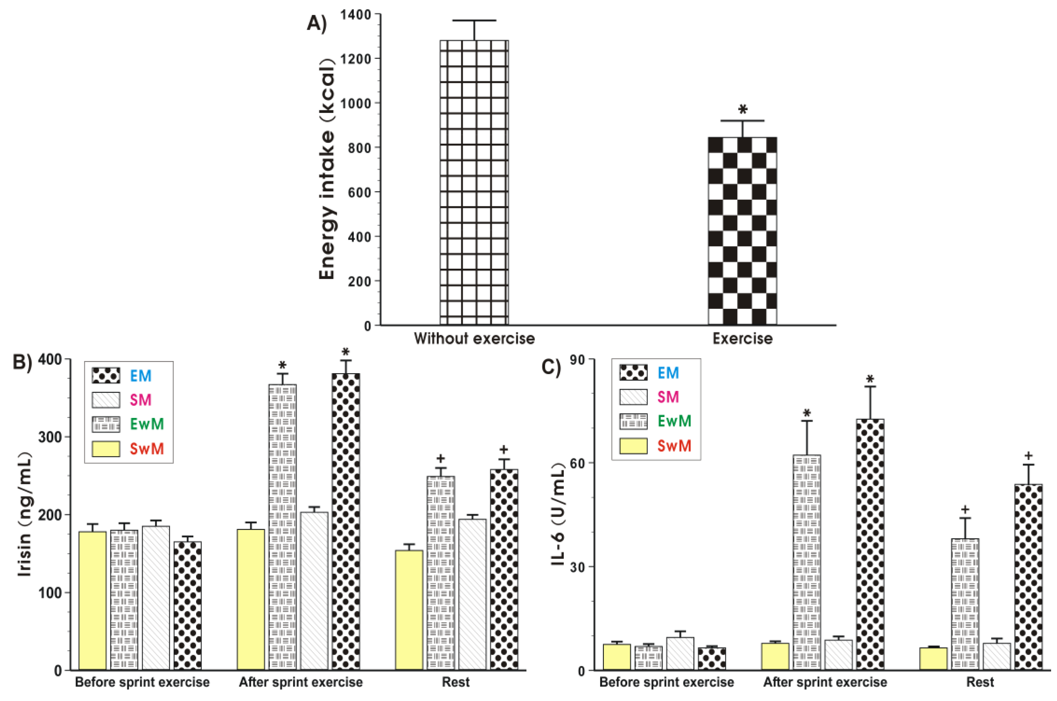 Ijms 21 08848 g002 Ijms 21 08848 g002