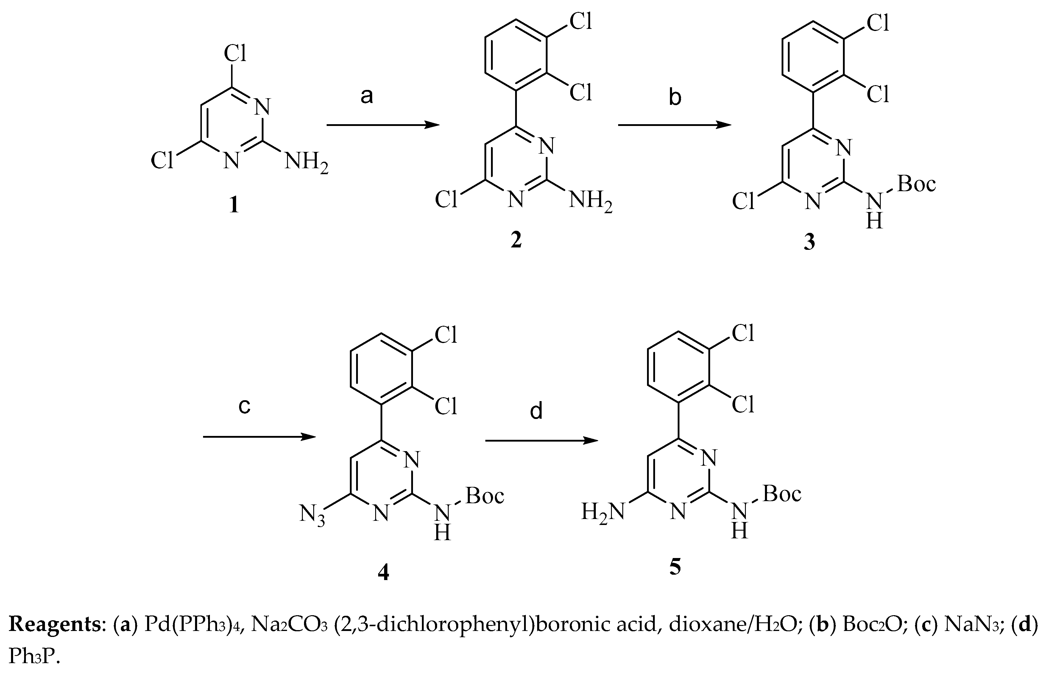Ijms 21 08860 sch001