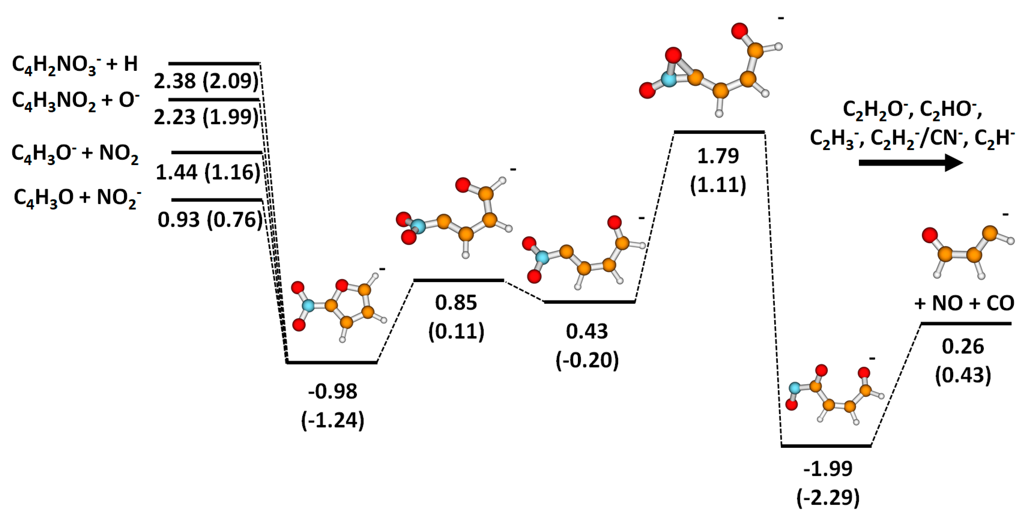 Ijms 21 08906 g006 Ijms 21 08906 g006