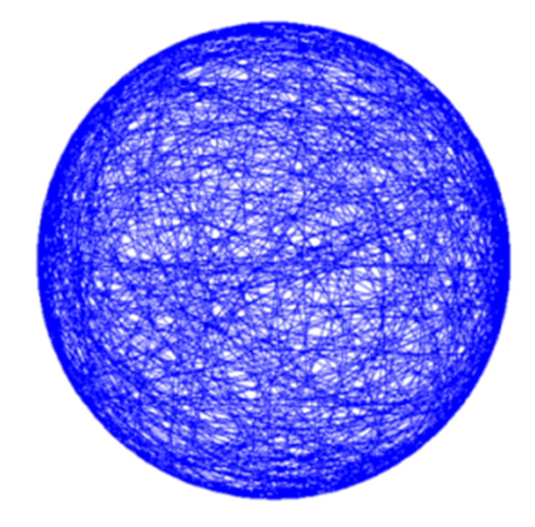 Ijms 21 08908 g008 Ijms 21 08908 g008