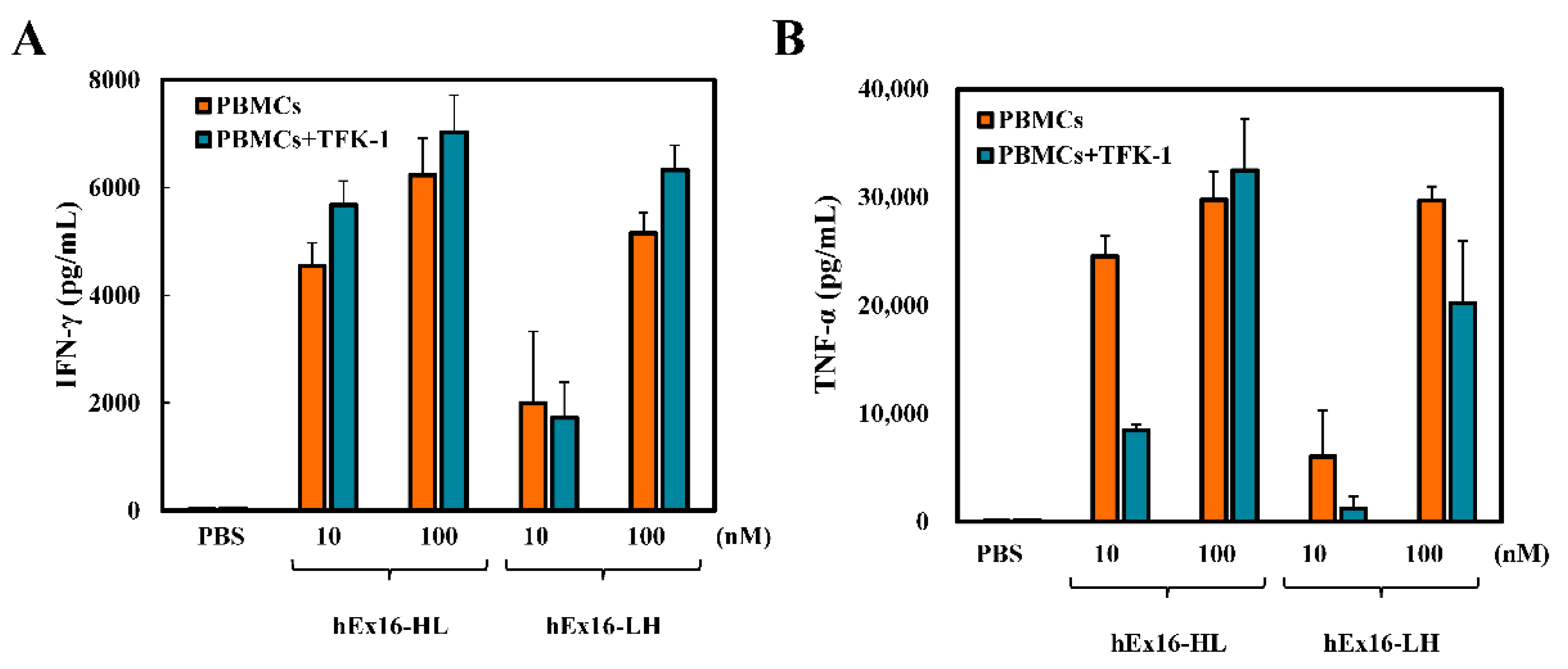 Ijms 21 08914 g005 Ijms 21 08914 g005