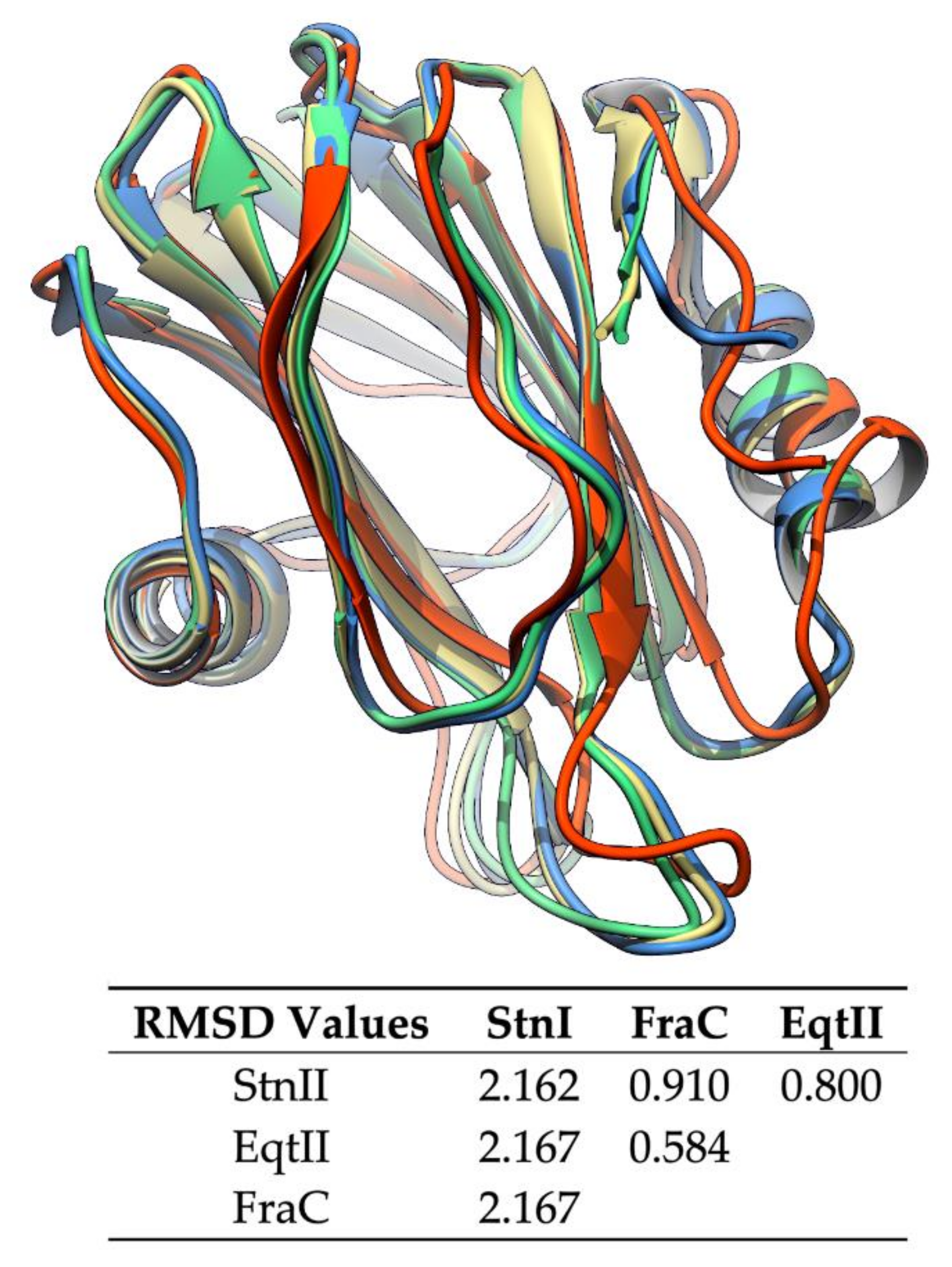 Ijms 21 08915 g002 Ijms 21 08915 g002