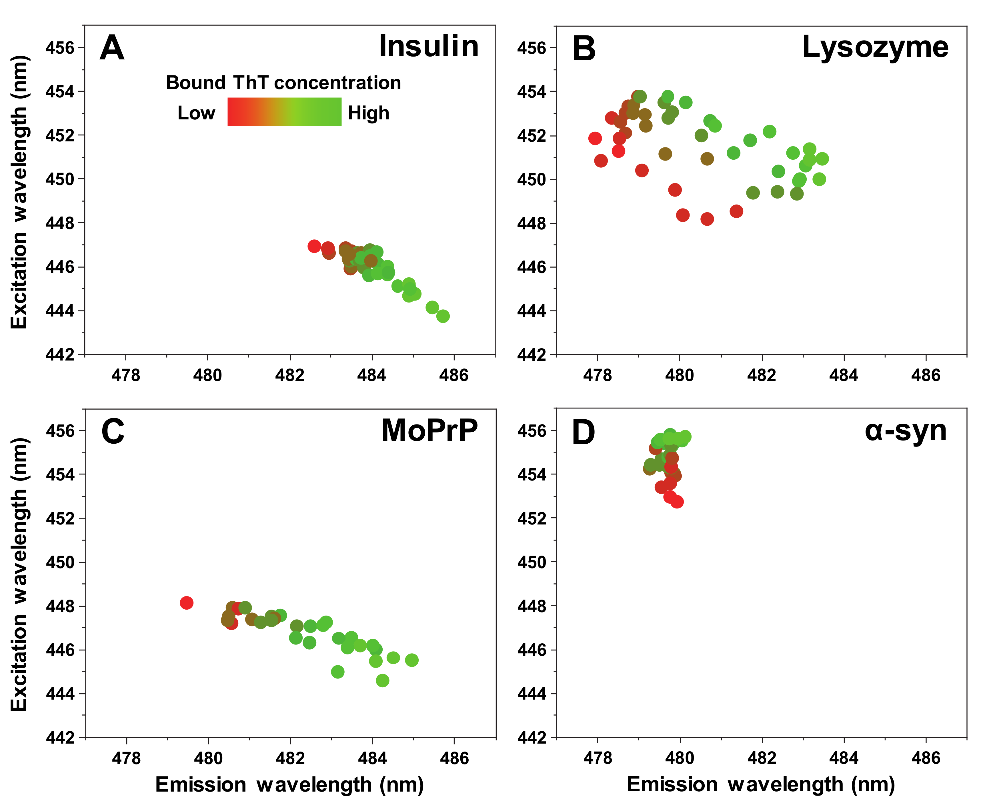 Ijms 21 08916 g005 Ijms 21 08916 g005