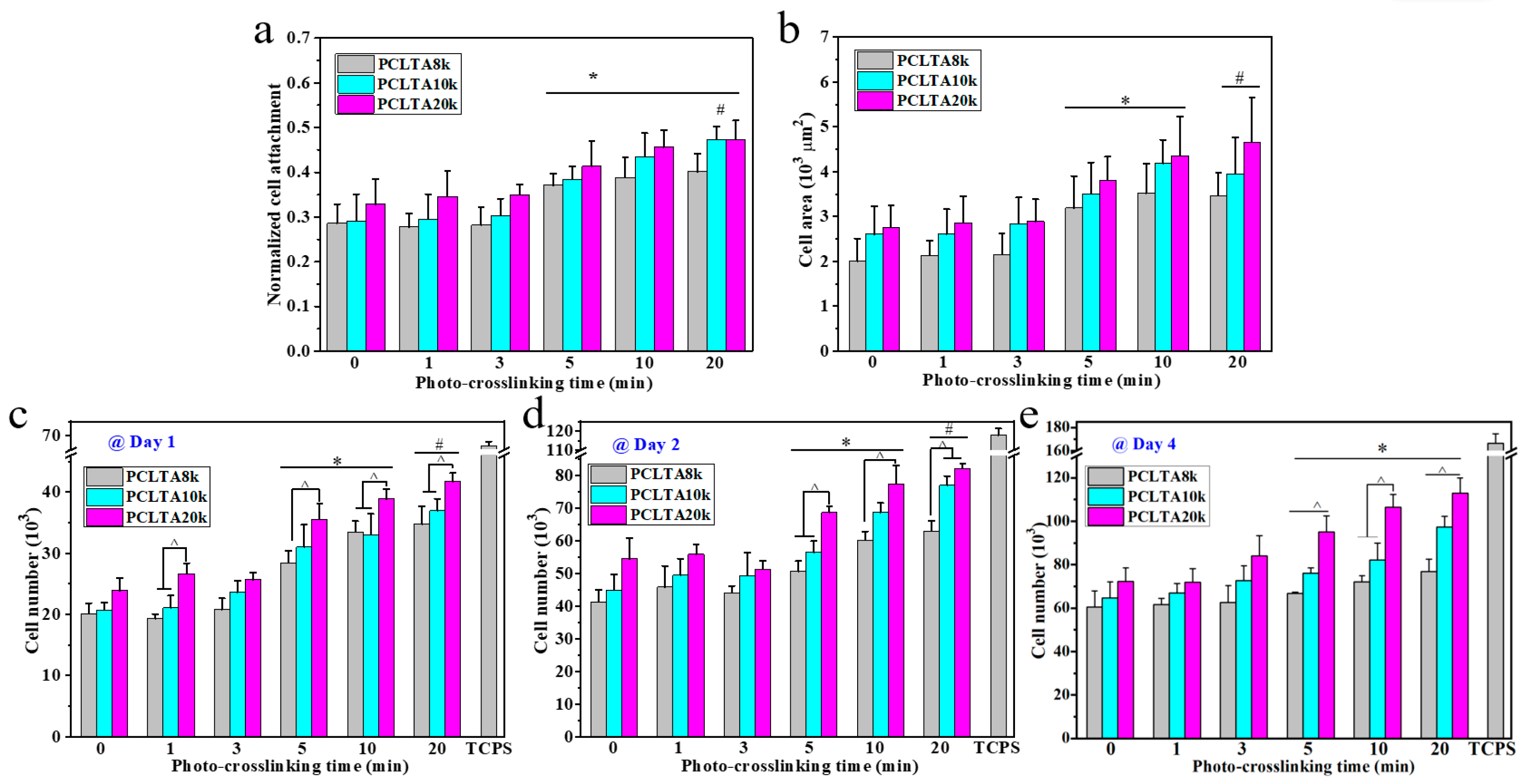 Ijms 21 08932 g005 Ijms 21 08932 g005