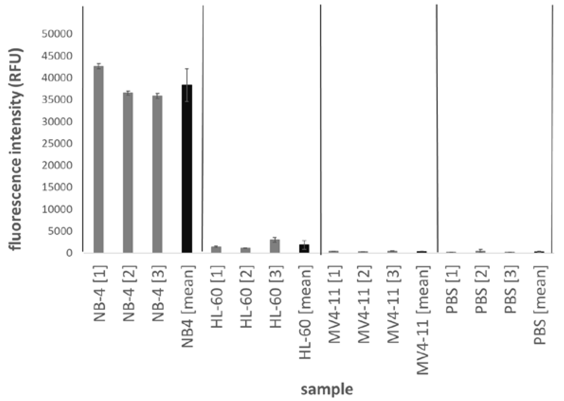 Ijms 21 08942 g004 Ijms 21 08942 g004