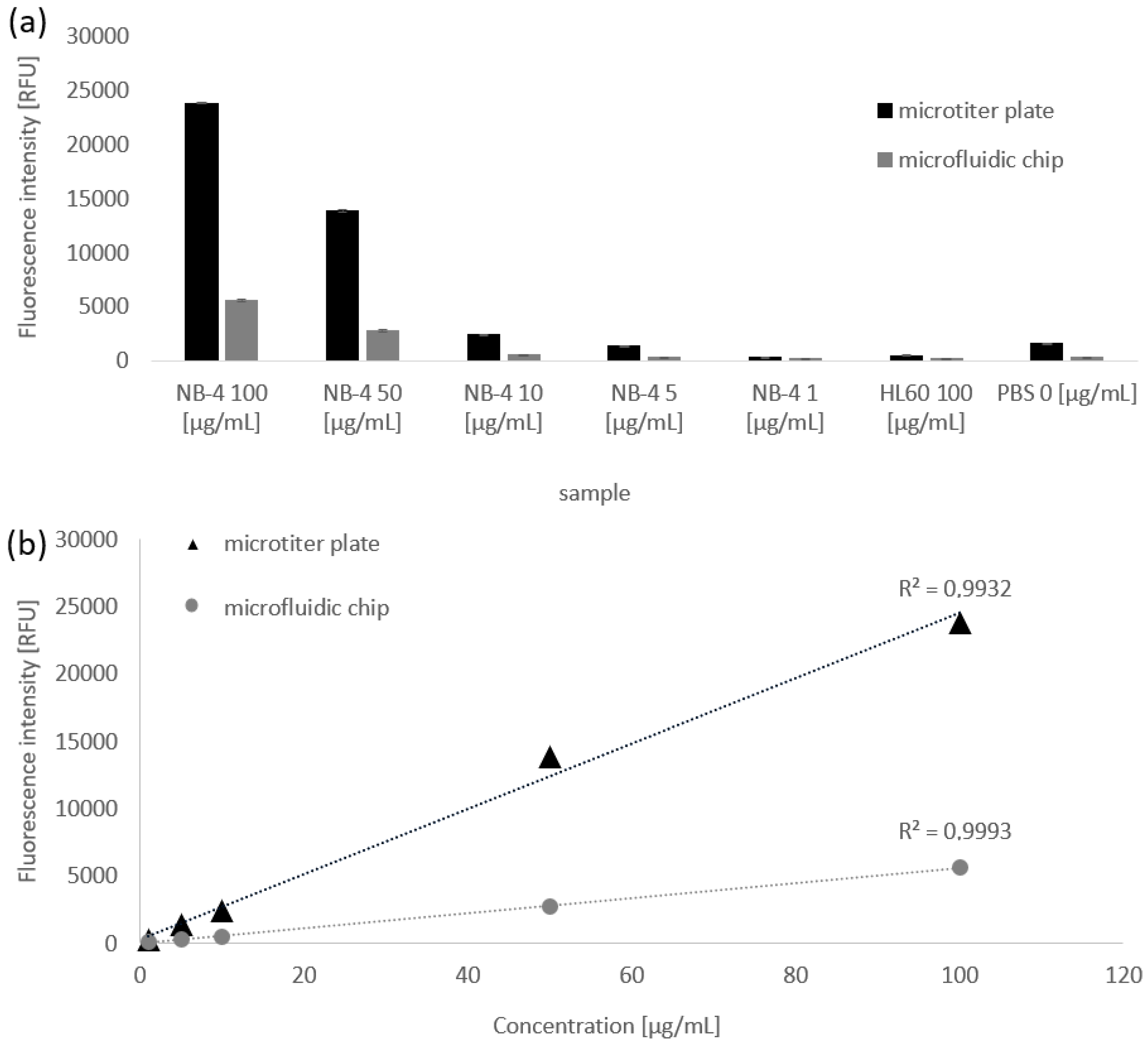 Ijms 21 08942 g006 Ijms 21 08942 g006
