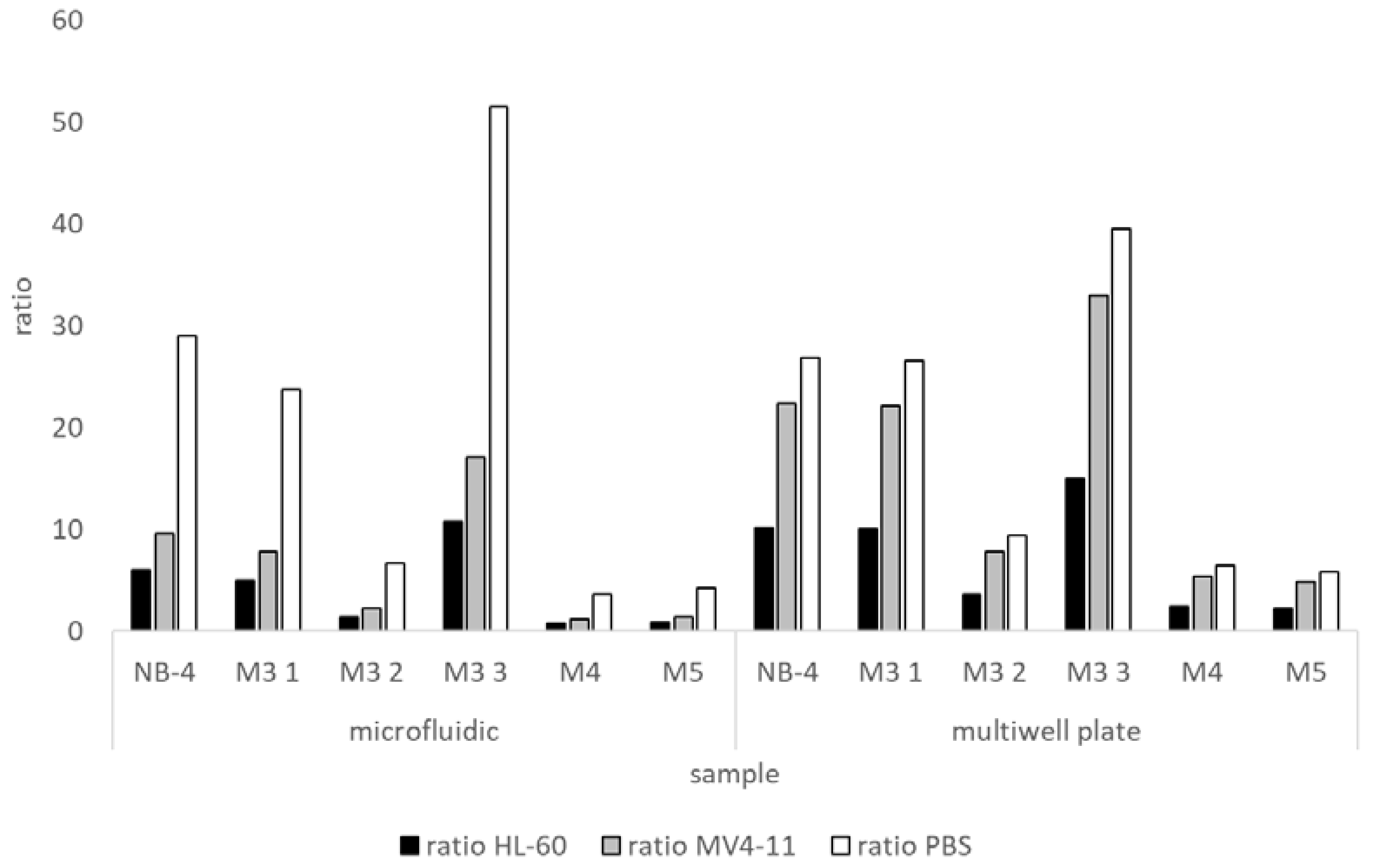 Ijms 21 08942 g010 Ijms 21 08942 g010