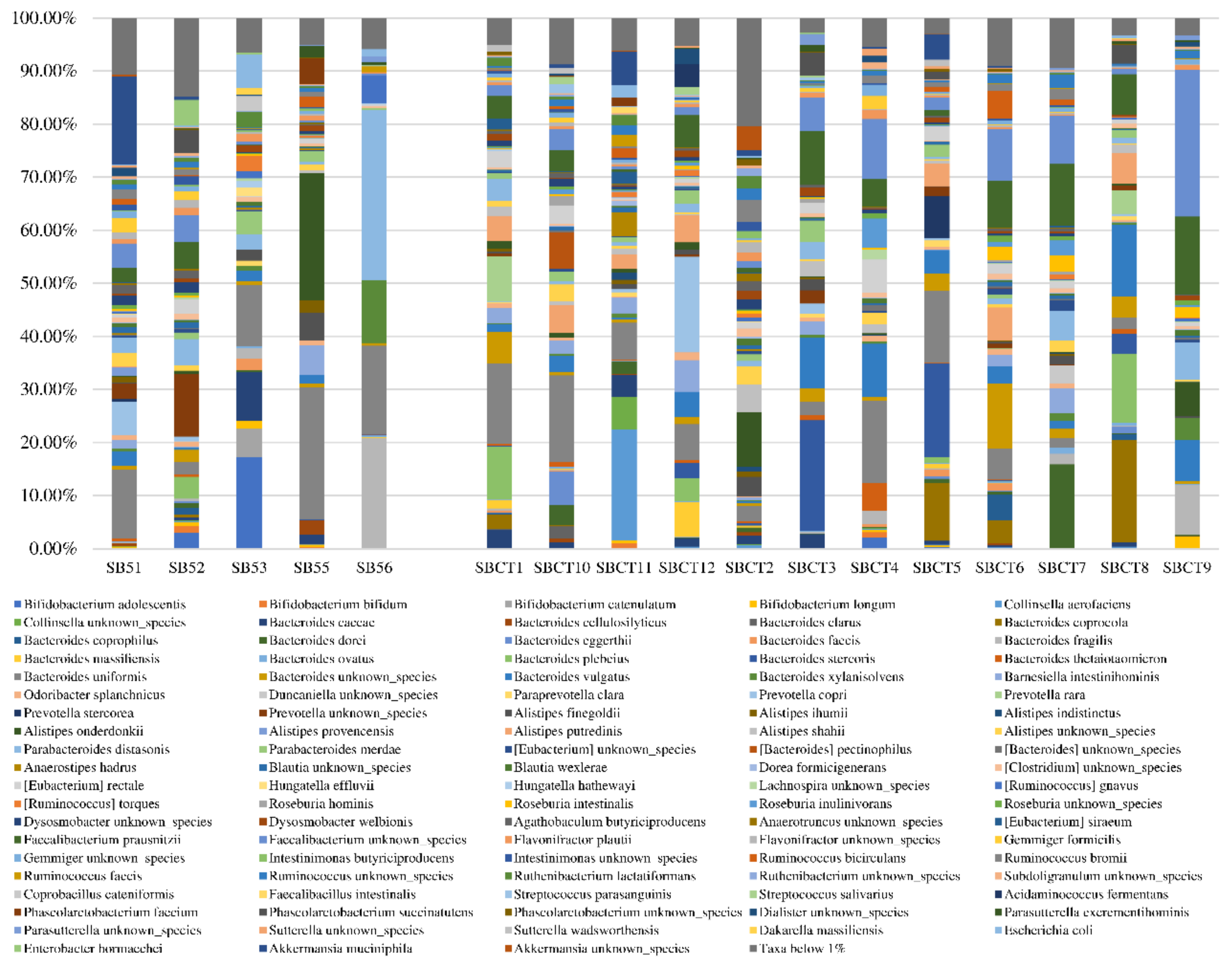 Ijms 21 08946 g002 Ijms 21 08946 g002