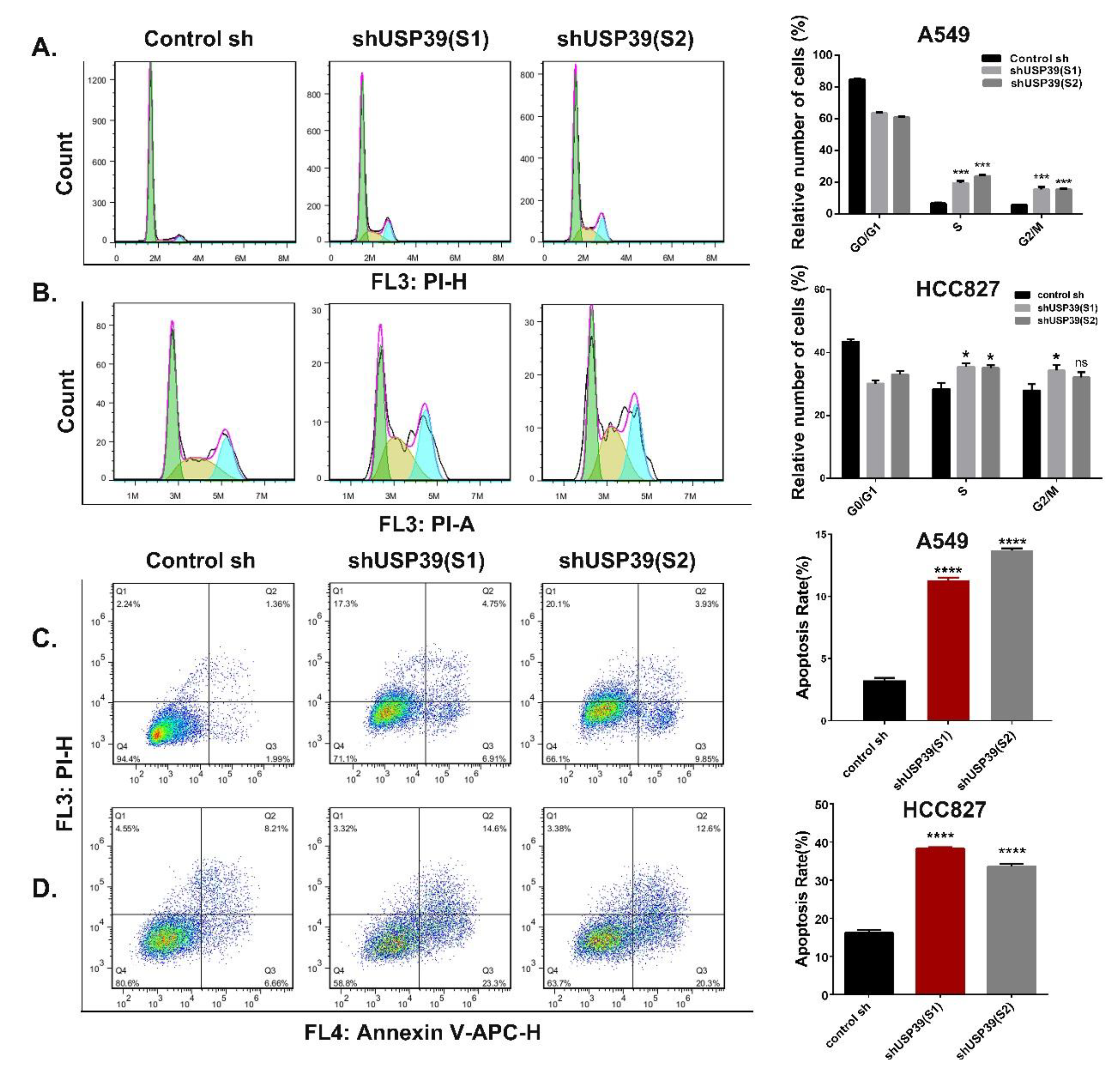 Ijms 21 08949 g003 Ijms 21 08949 g003
