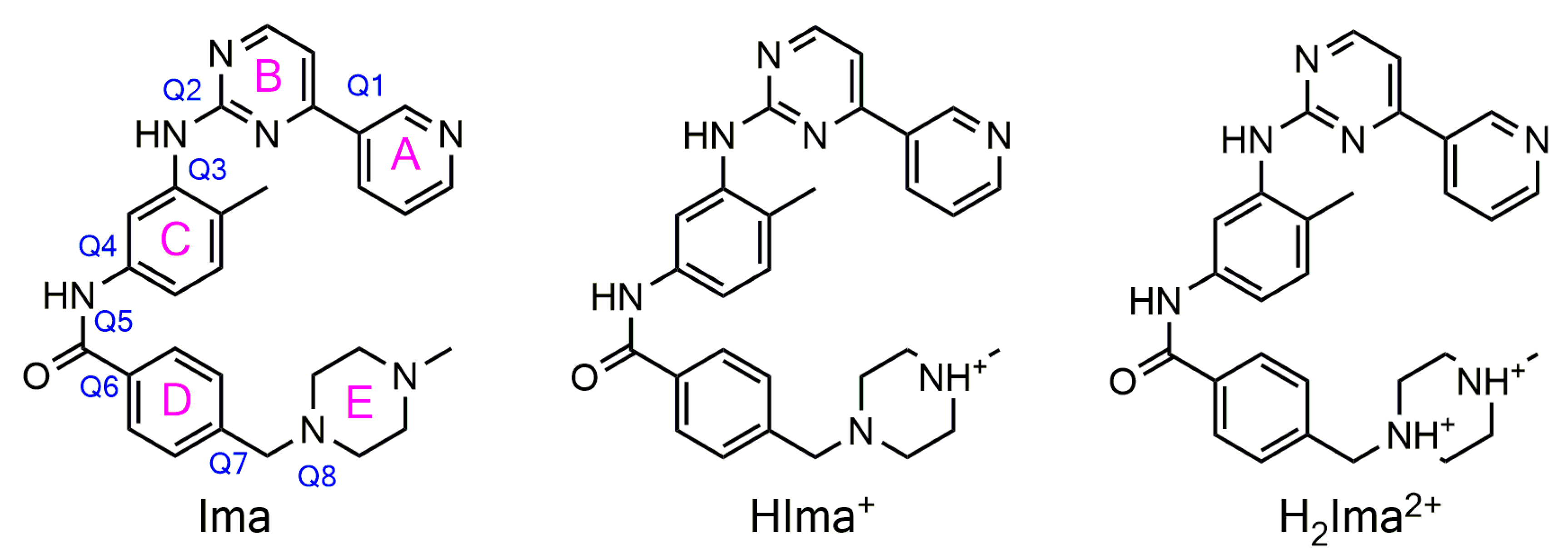 Ijms 21 08970 sch001