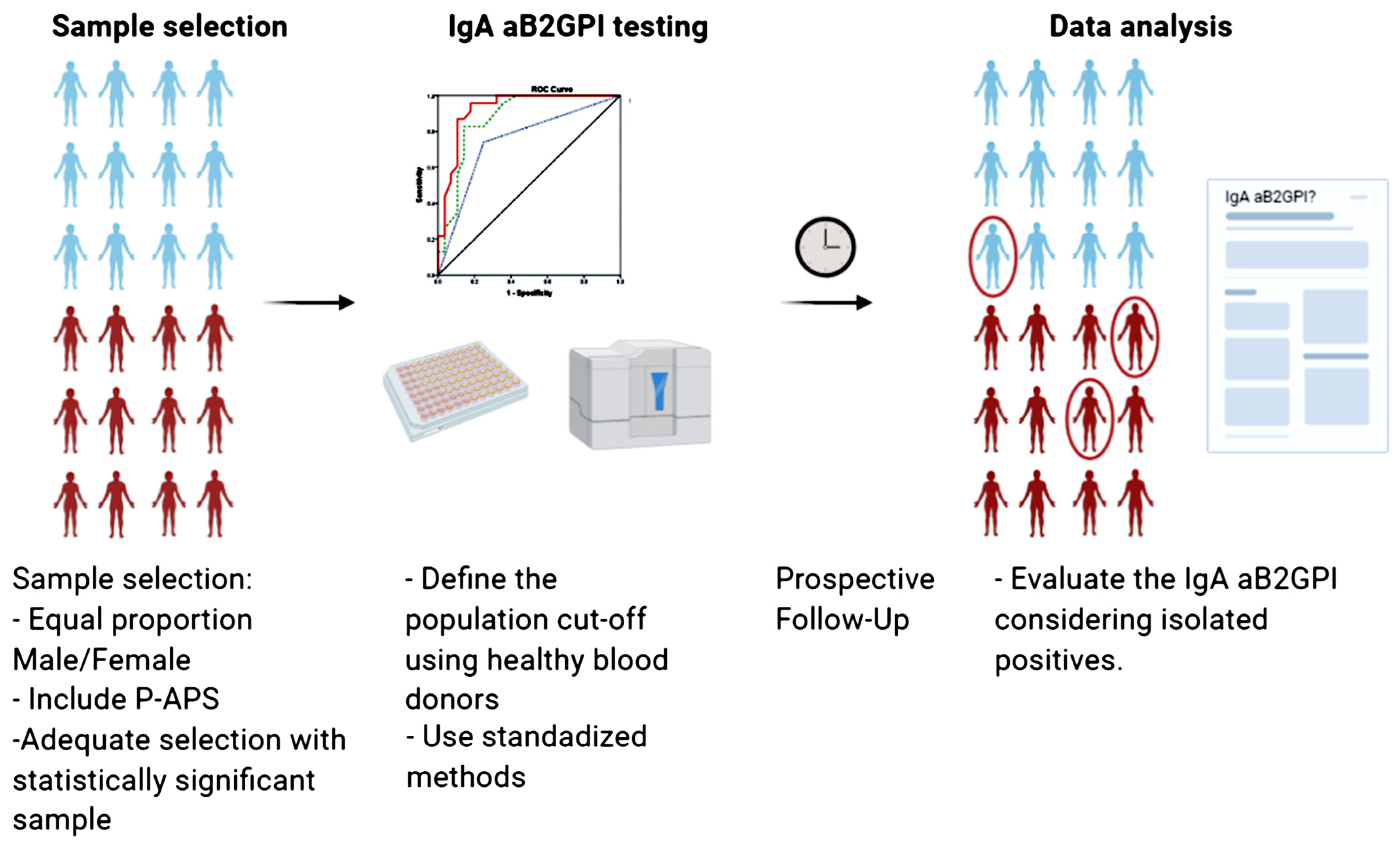 Ijms 21 08972 g001 Ijms 21 08972 g001