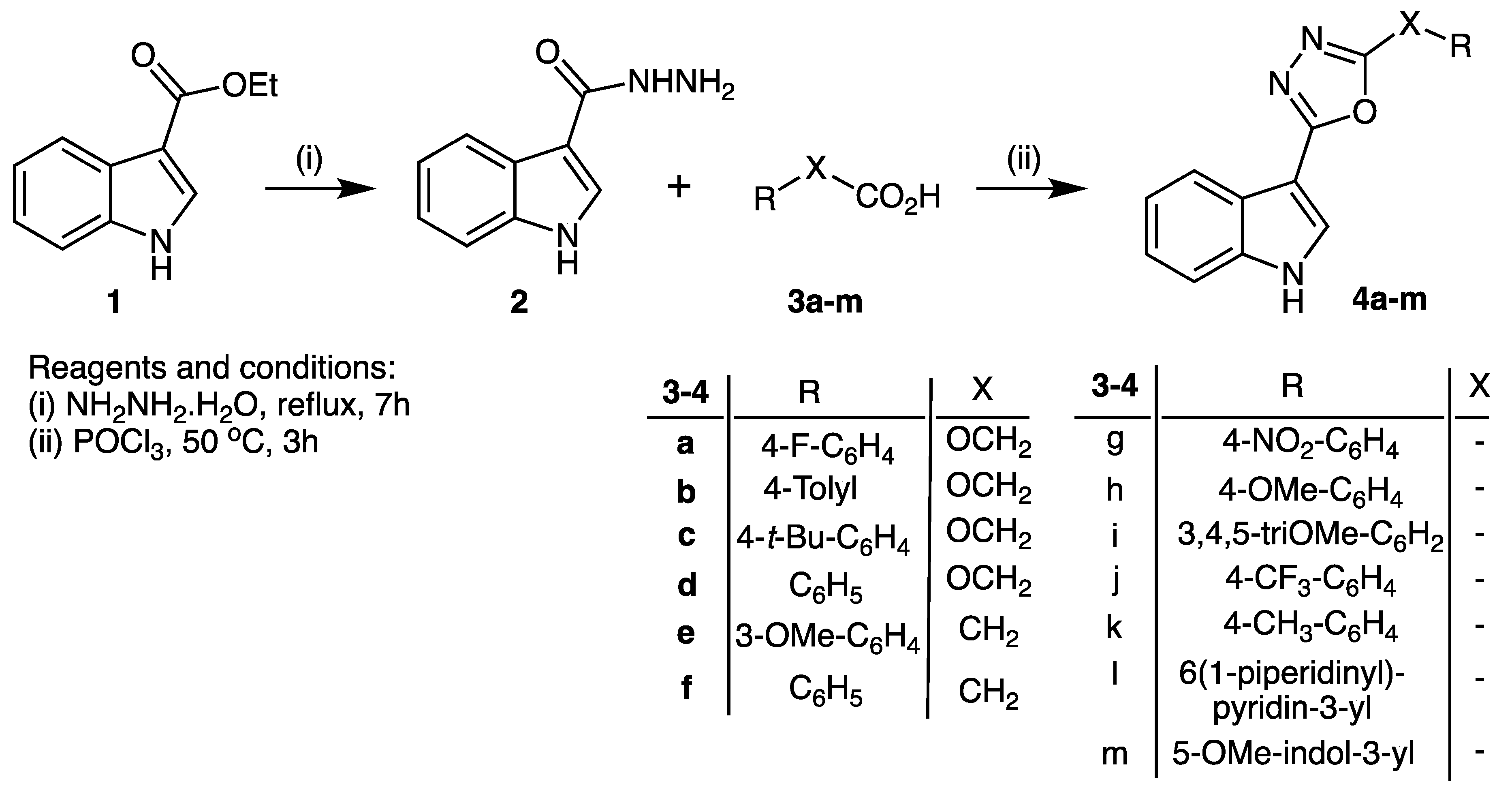 Ijms 21 08980 sch001