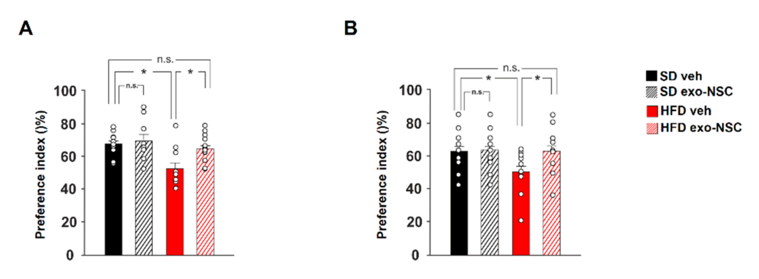 Ijms 21 08994 g005 Ijms 21 08994 g005