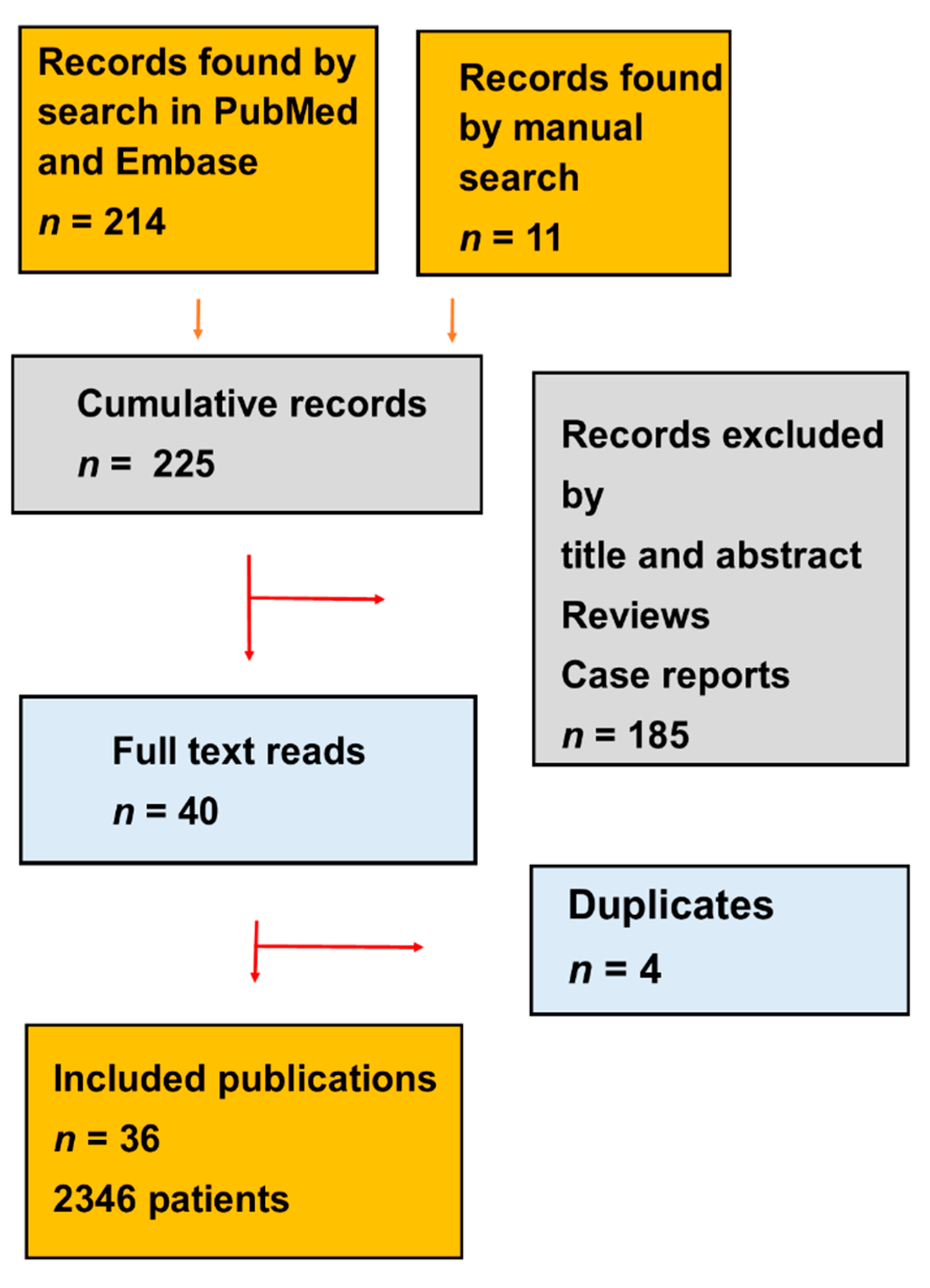 Ijms 21 09054 g001 Ijms 21 09054 g001