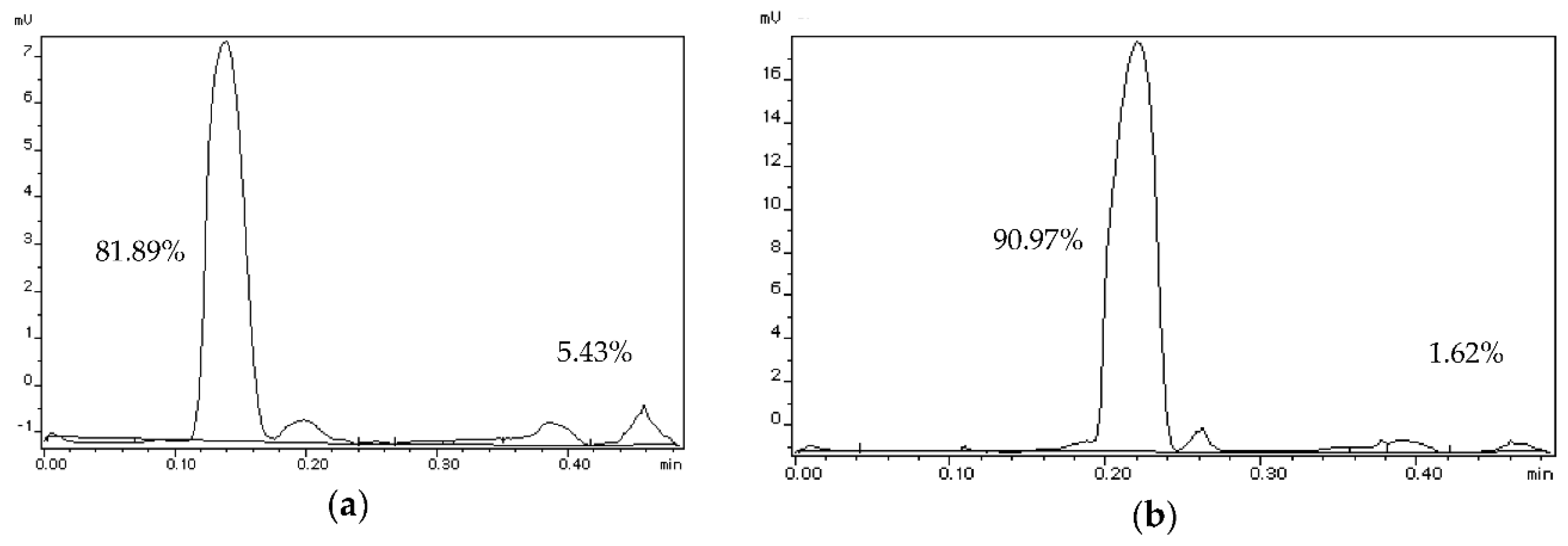 Ijms 21 09079 g001 Ijms 21 09079 g001