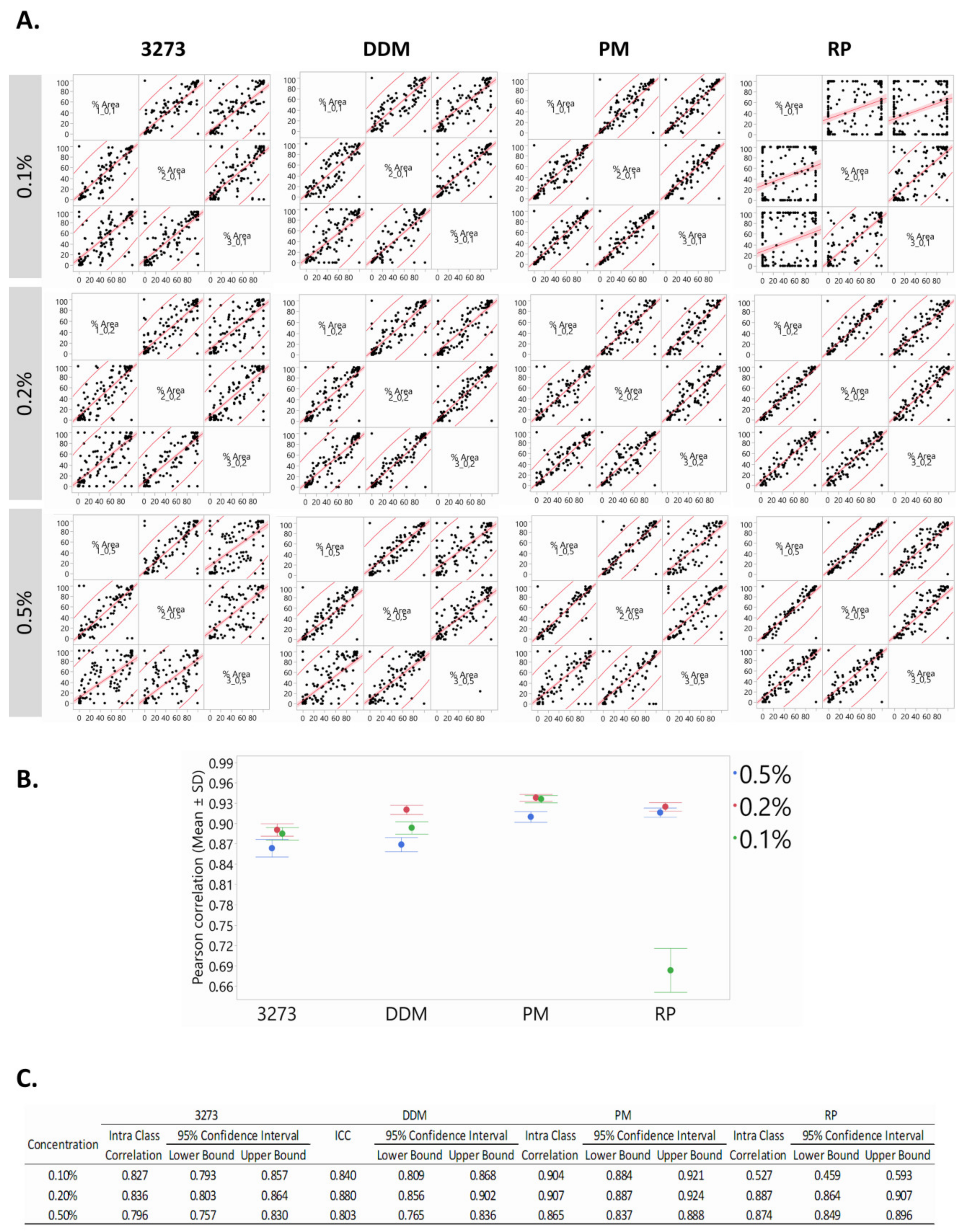 Ijms 21 09141 g004 Ijms 21 09141 g004