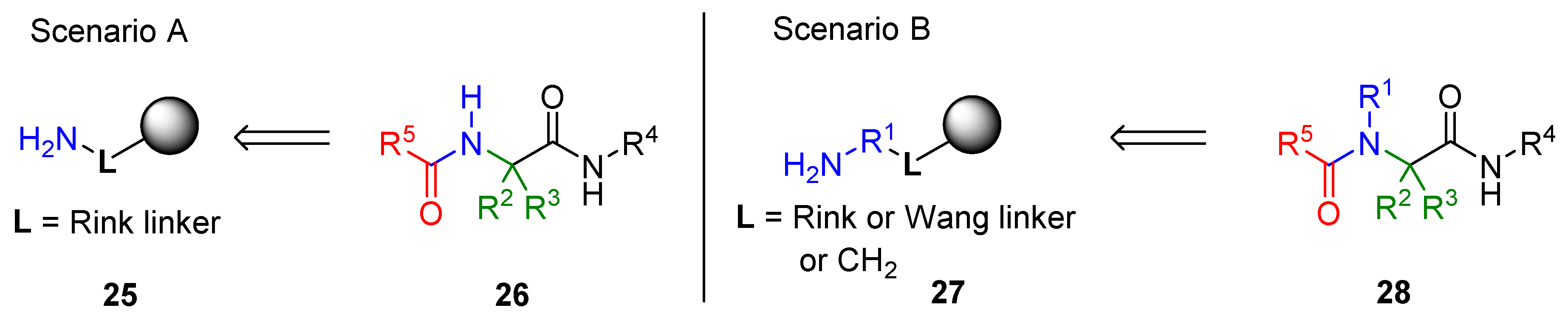 Ijms 21 09160 sch003