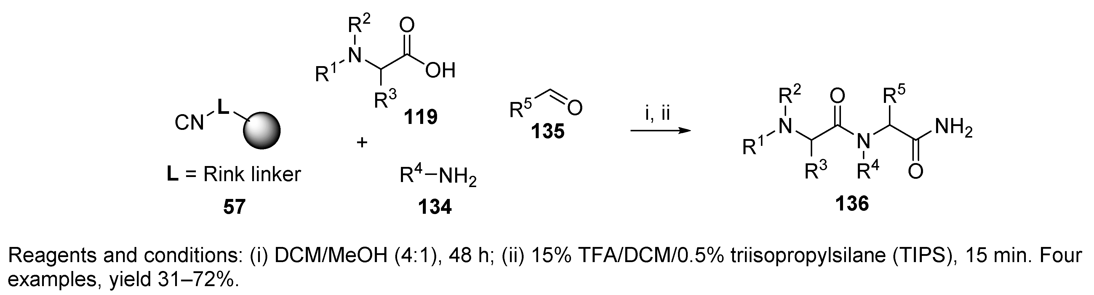 Ijms 21 09160 sch028