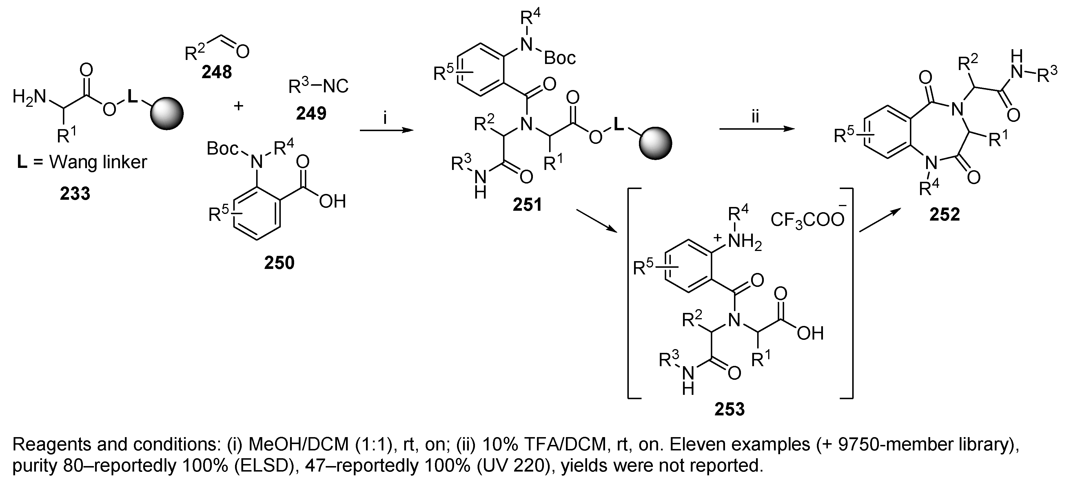 Ijms 21 09160 sch043