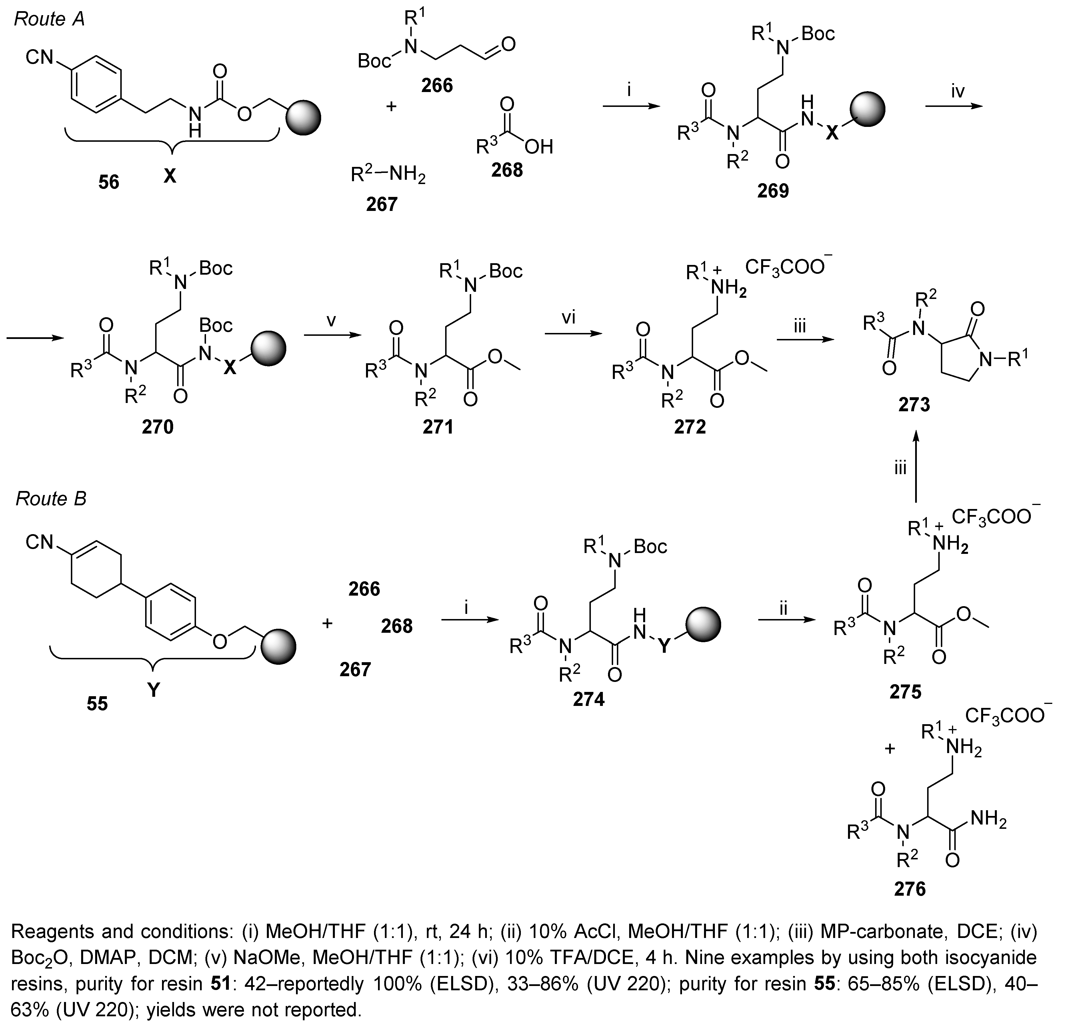 Ijms 21 09160 sch047
