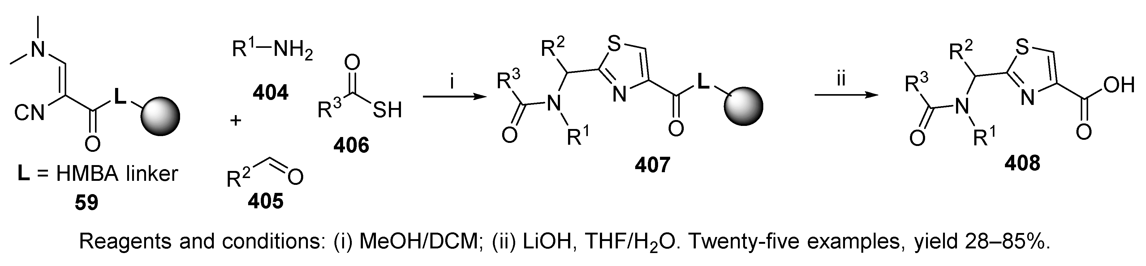 Ijms 21 09160 sch068