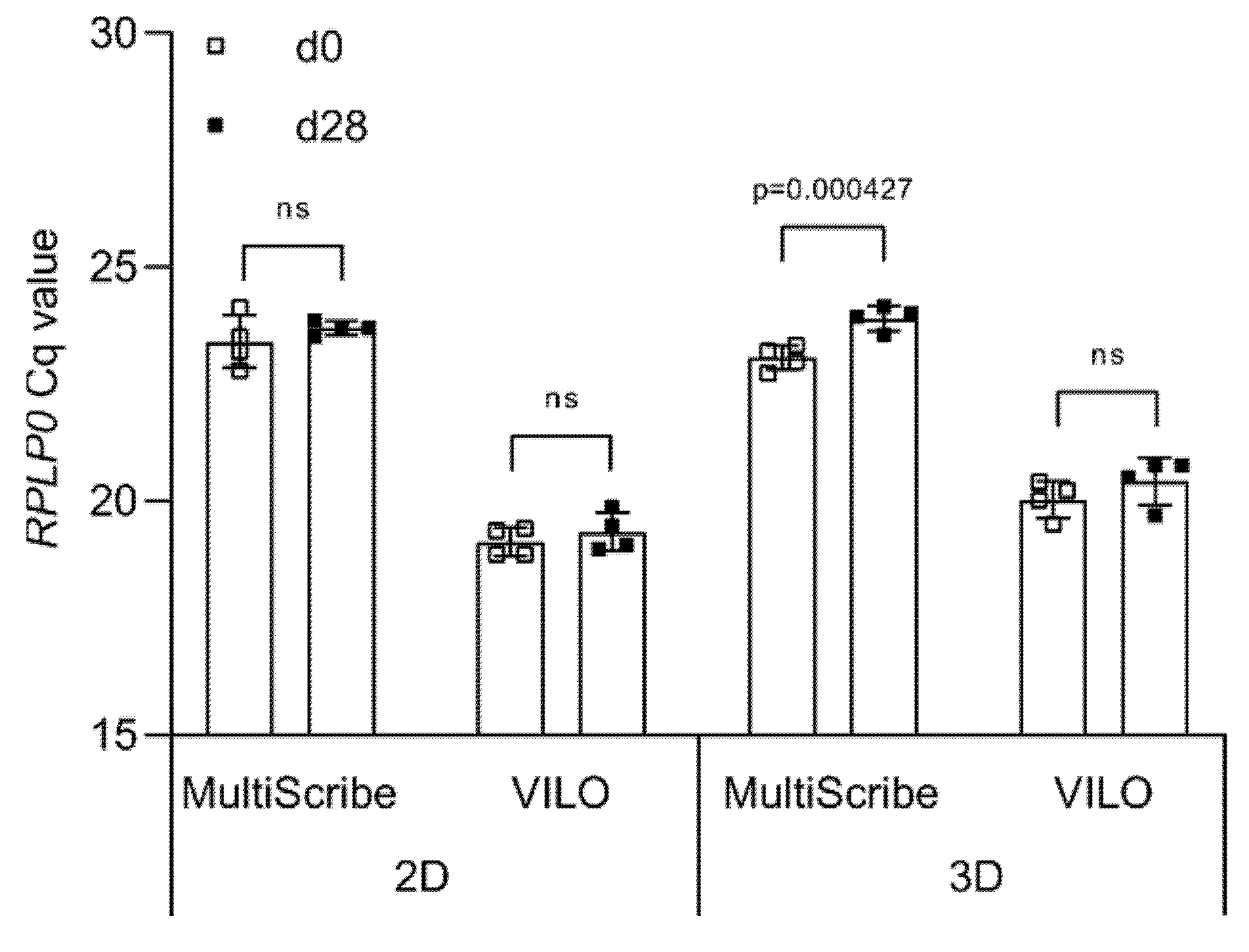 Ijms 21 09195 g003 Ijms 21 09195 g003