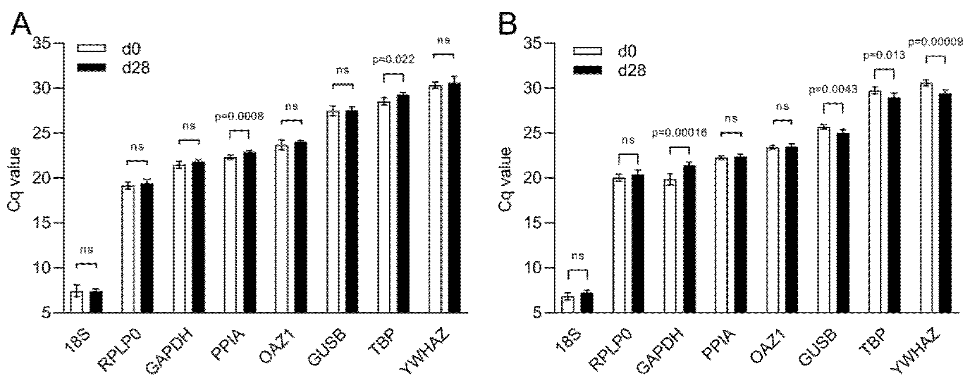 Ijms 21 09195 g004 Ijms 21 09195 g004