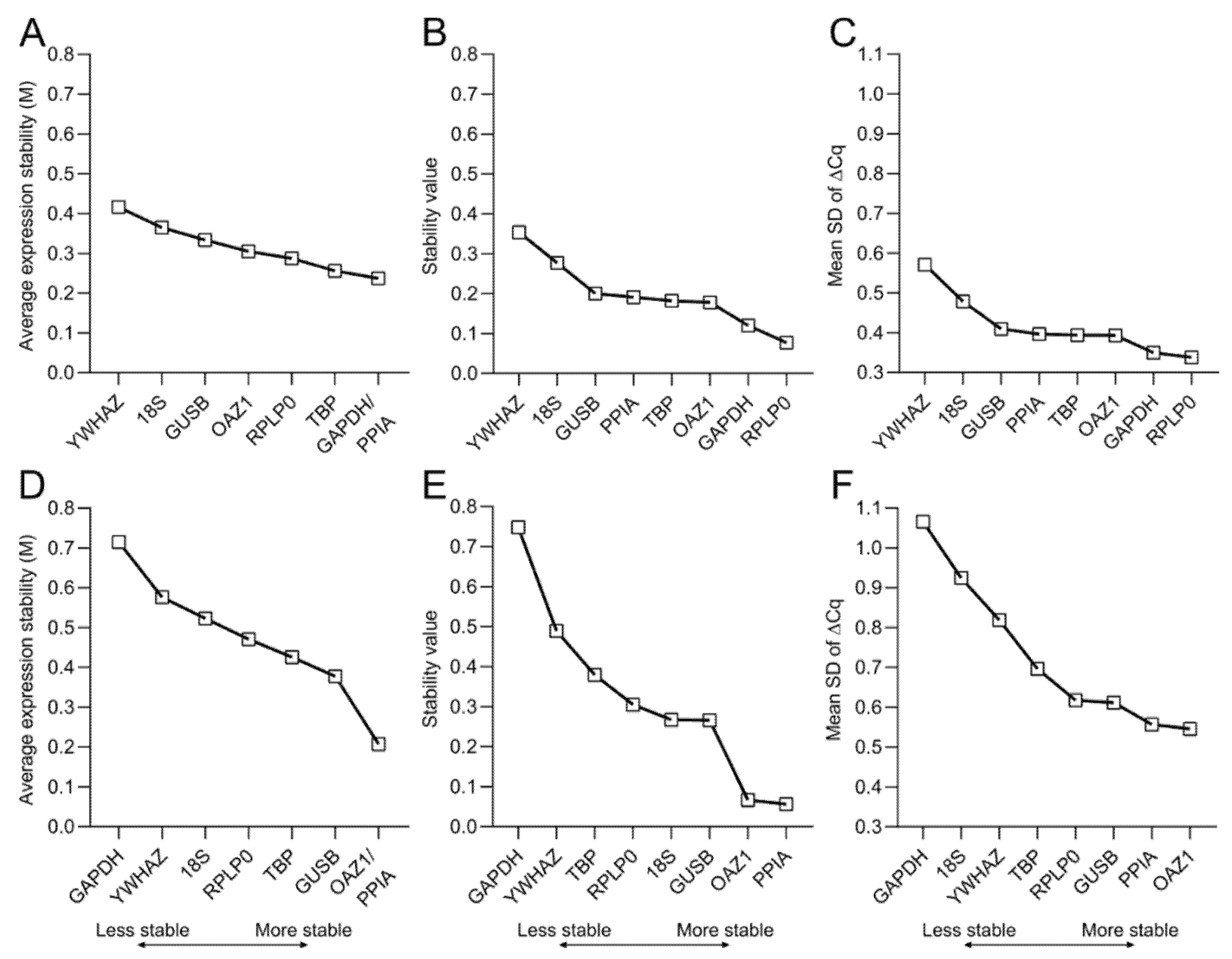 Ijms 21 09195 g005 Ijms 21 09195 g005