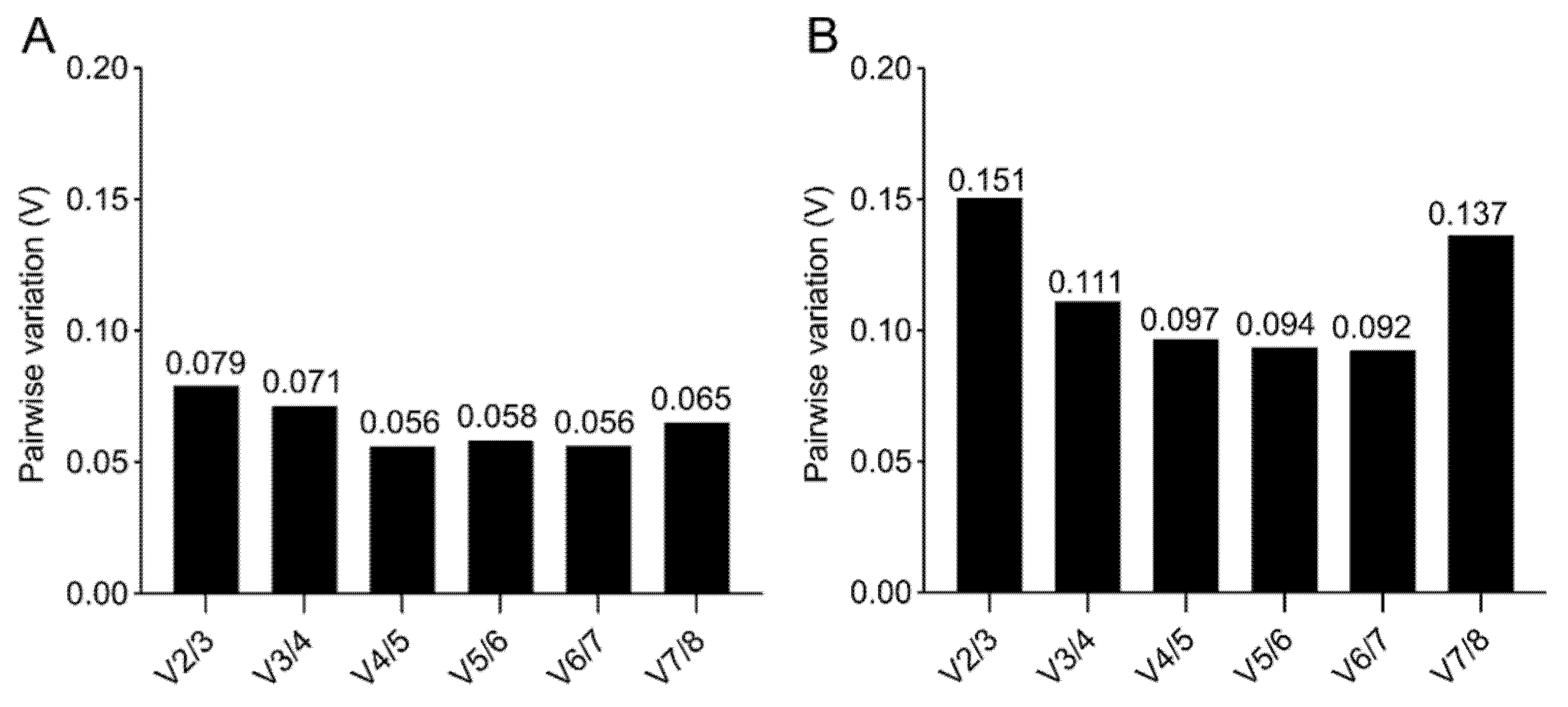 Ijms 21 09195 g006 Ijms 21 09195 g006