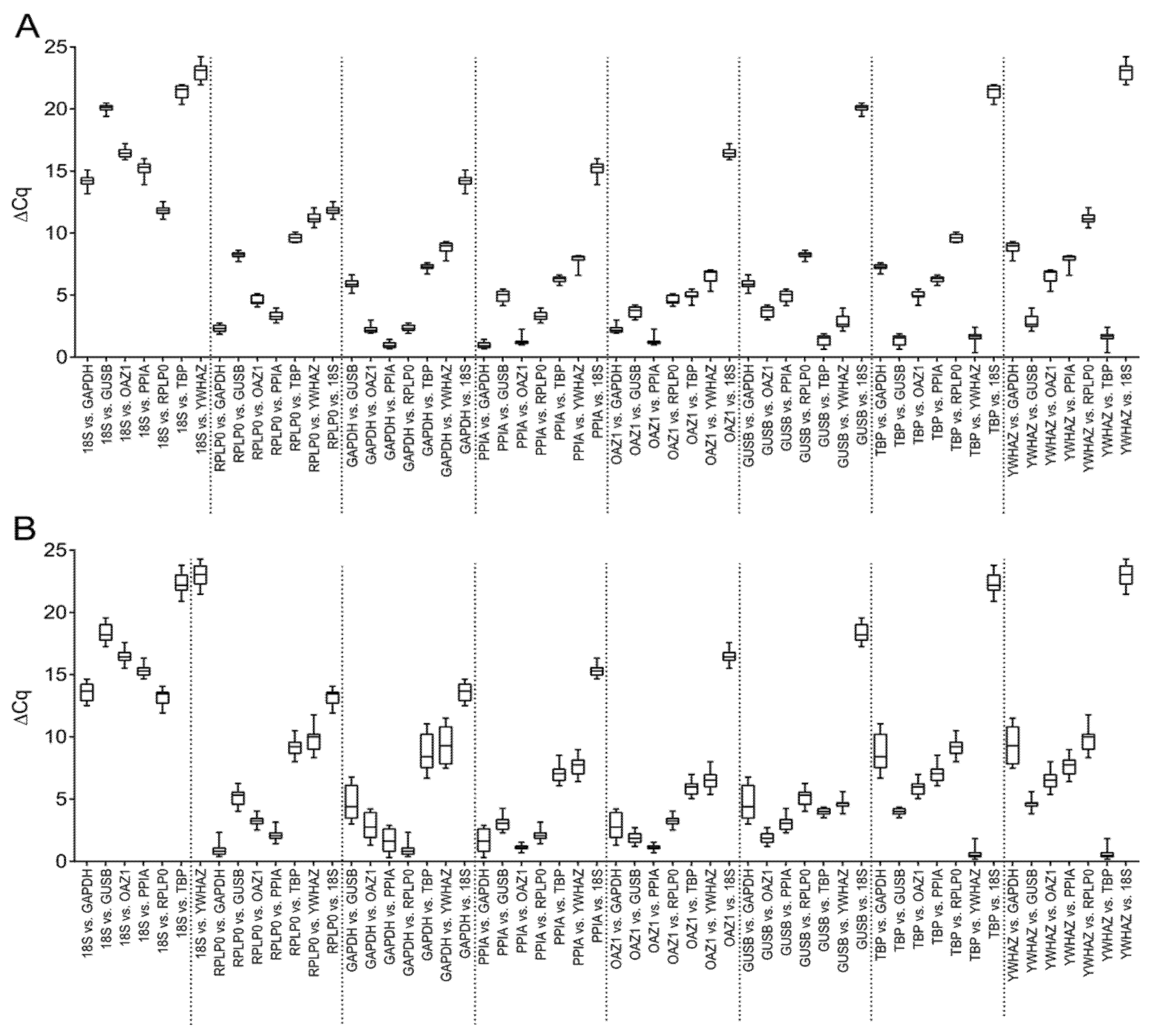 Ijms 21 09195 g0a1 Ijms 21 09195 g0a1