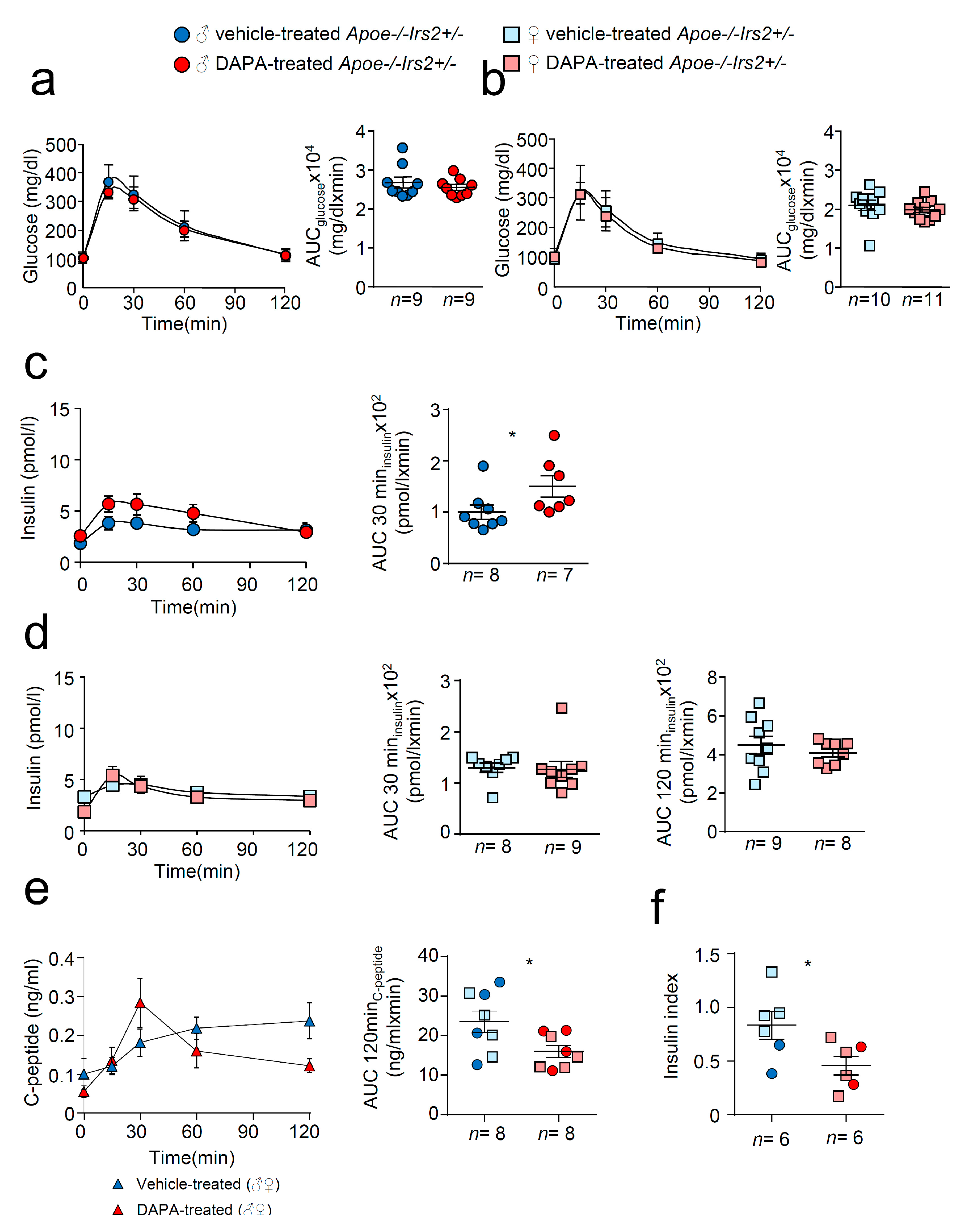 Ijms 21 09216 g002 Ijms 21 09216 g002