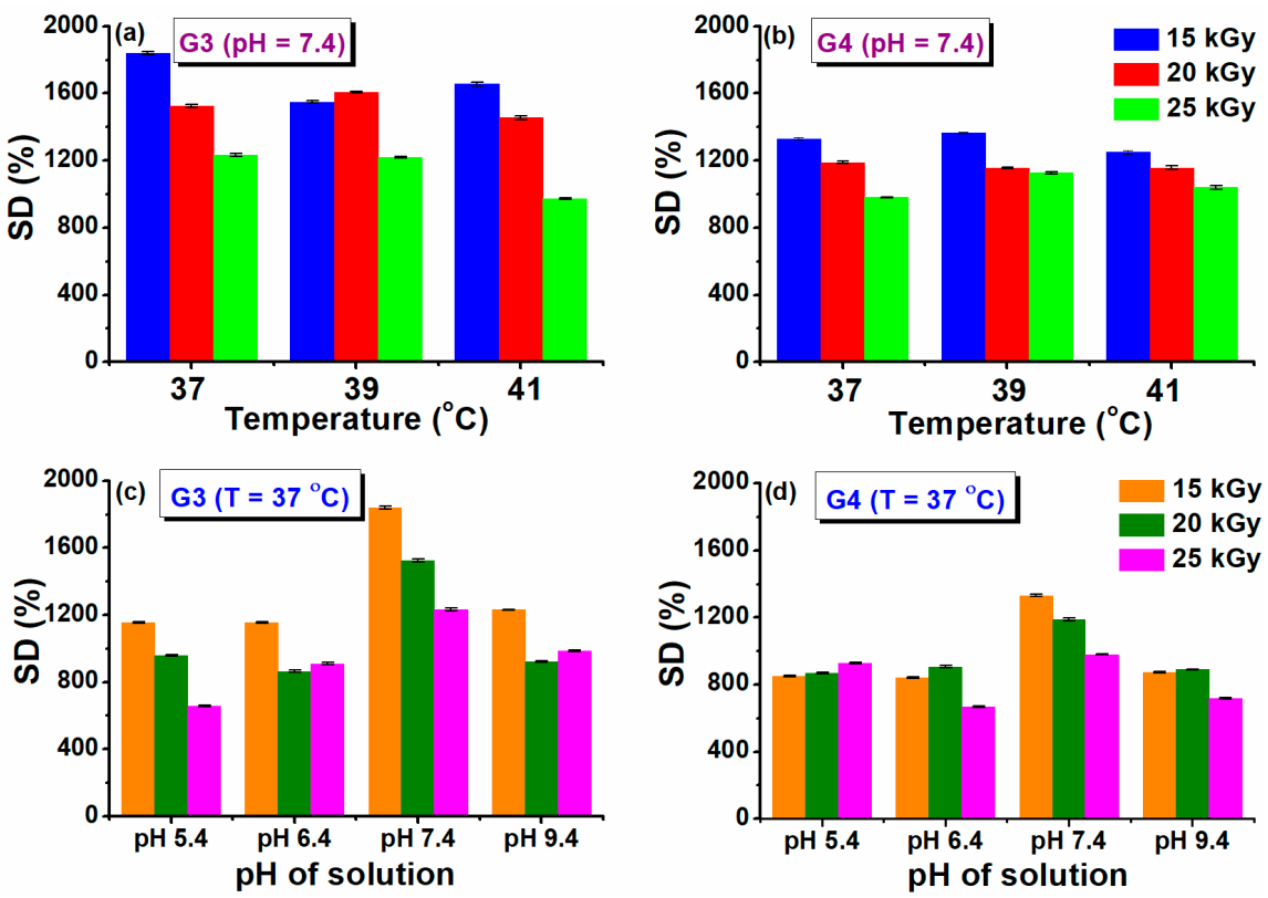 Ijms 21 09236 g002 Ijms 21 09236 g002