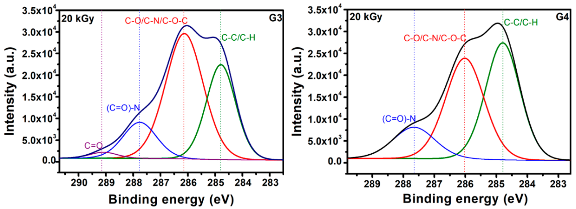 Ijms 21 09236 g007 Ijms 21 09236 g007